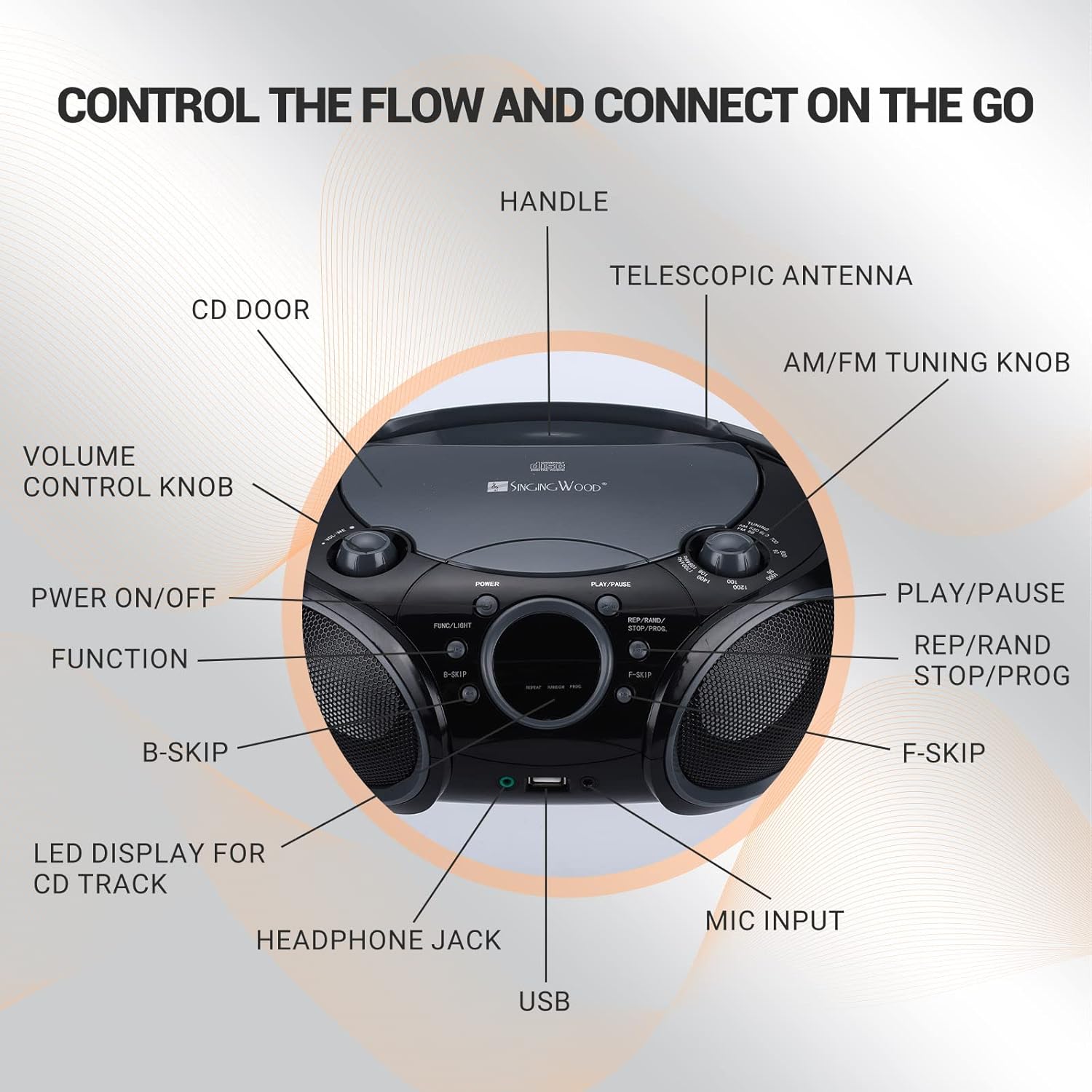 SingingWood NP030AB-GK – Sistema de karaoke portátil, reproductor de CD portátil con Bluetooth para radio estéreo AM FM en el hogar, conector para