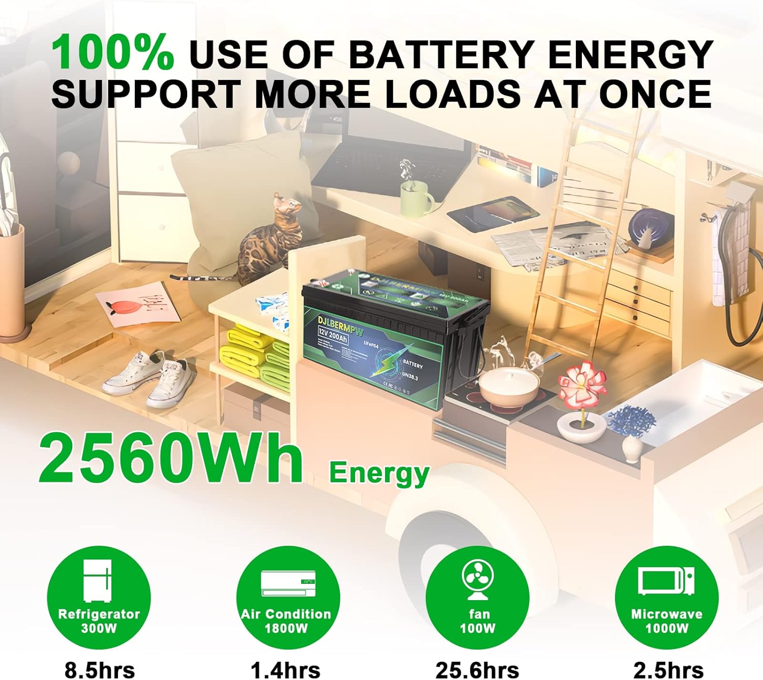 Batería de litio de 12V 200Ah 2560W Power LiFePO4 Baterías integradas 200A BMS 4000-15000 batería recargable de fosfato de hierro y litio de ciclo