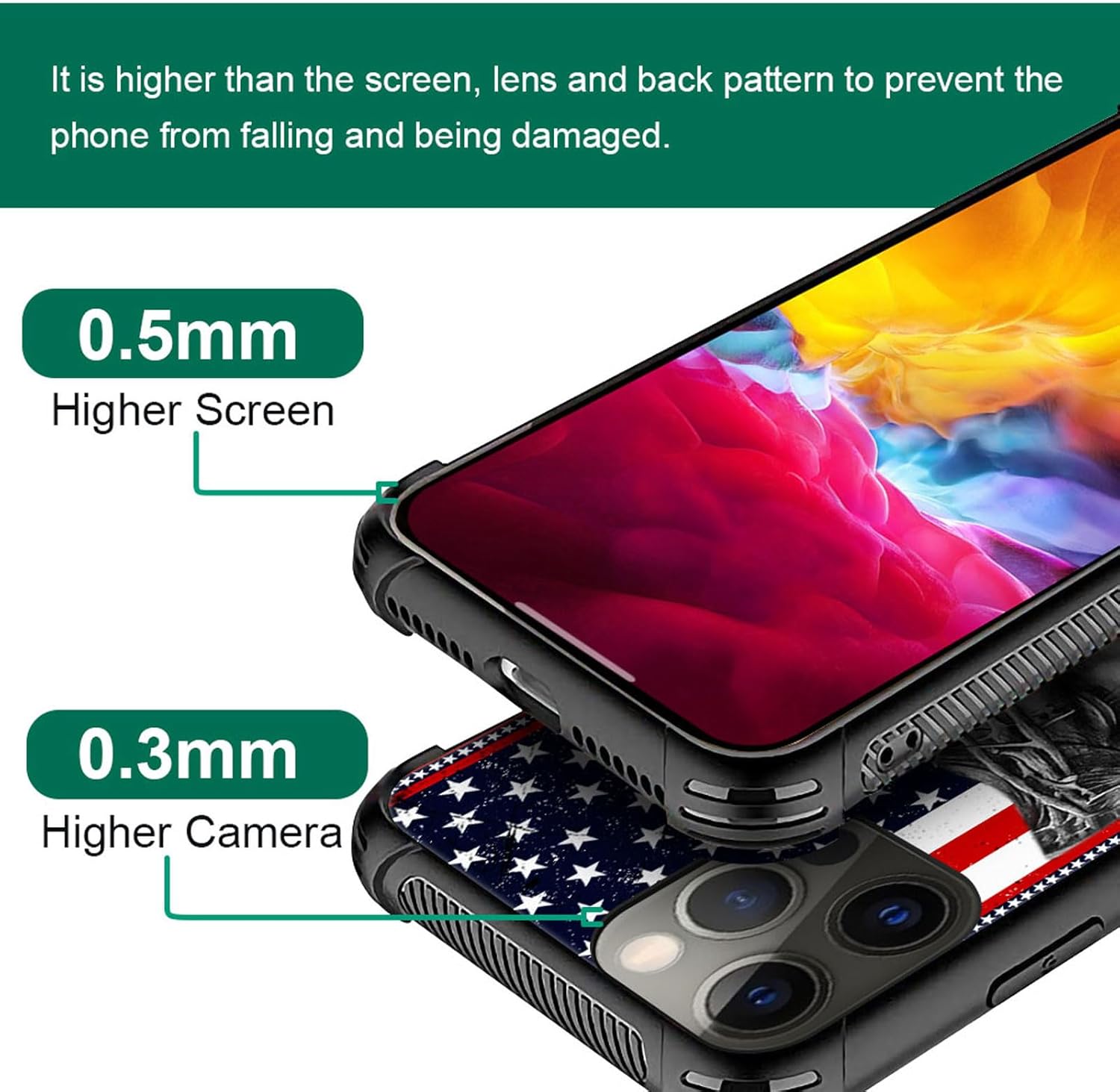 DAIZAG Funda compatible con iPhone 15 Pro Max Christian Jesus American Flag Bible Phone Case a prueba de golpes suave funda para teléfono para niños