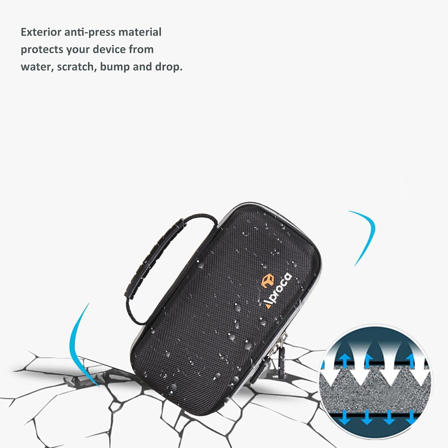 Aproca Estuche de almacenamiento de viaje duro, para purificador de aire portátil Zone Mini