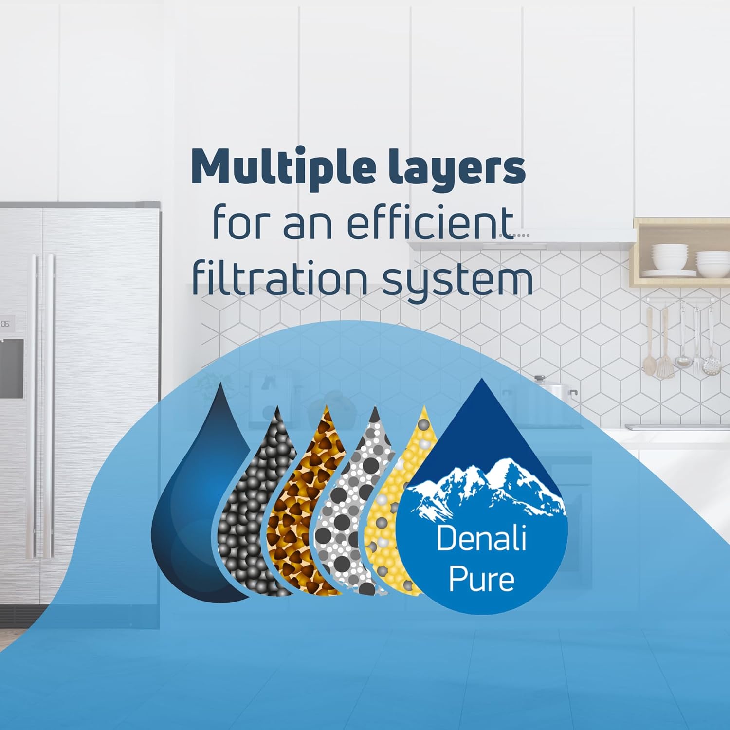 5-Pack repuesto Whirlpool ed2ghexnb06Filtro de agua para neveracompatible Whirlpool 4396508, 4396510nevera cartucho de filtro de agua