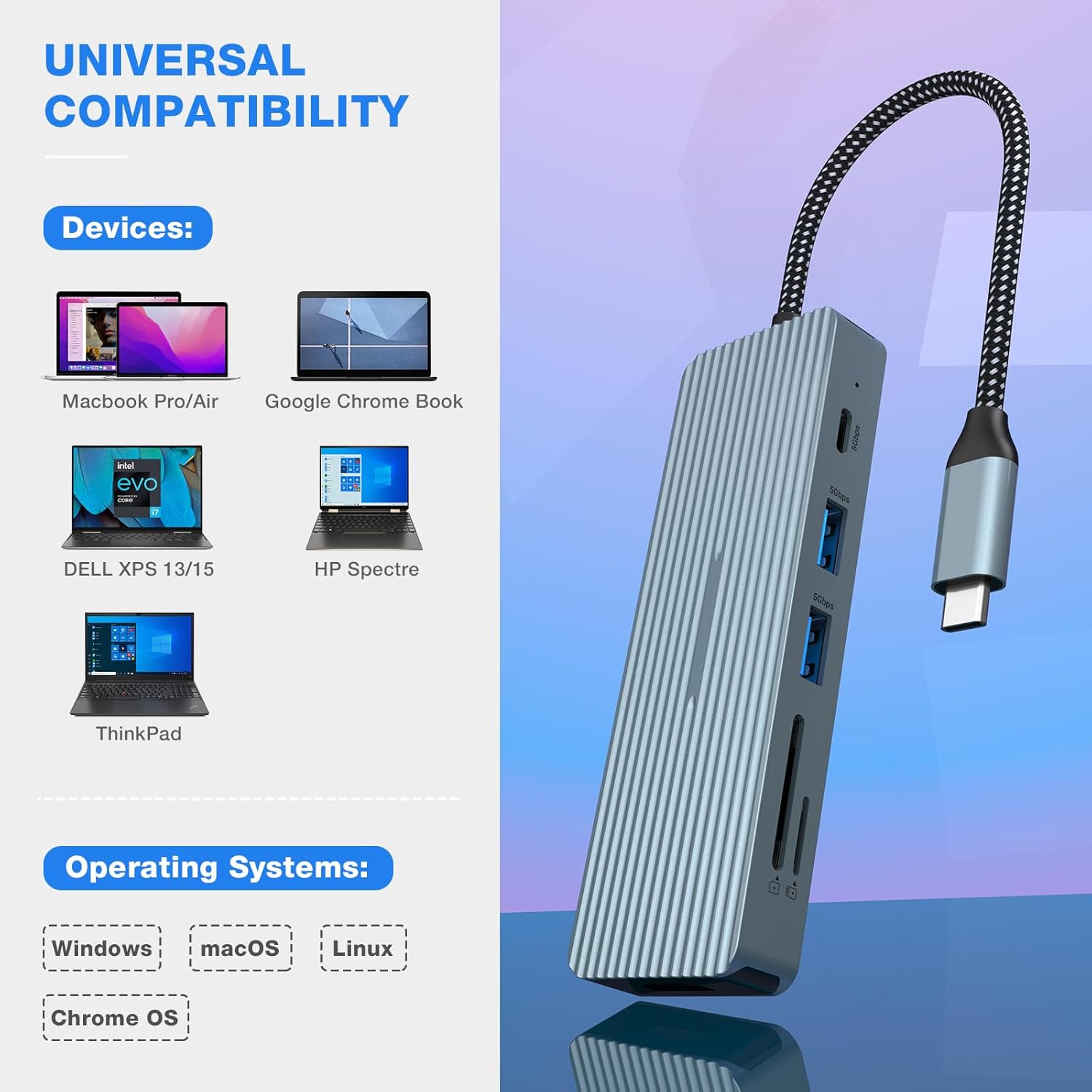 Estación de acoplamiento USB C 10 en 1, adaptador con HDMI 4K, 2 puertos USB 3.0, USB-C 3.0, 2 USB 2.0, carga PD de 100 W, SDTF, conector de audio