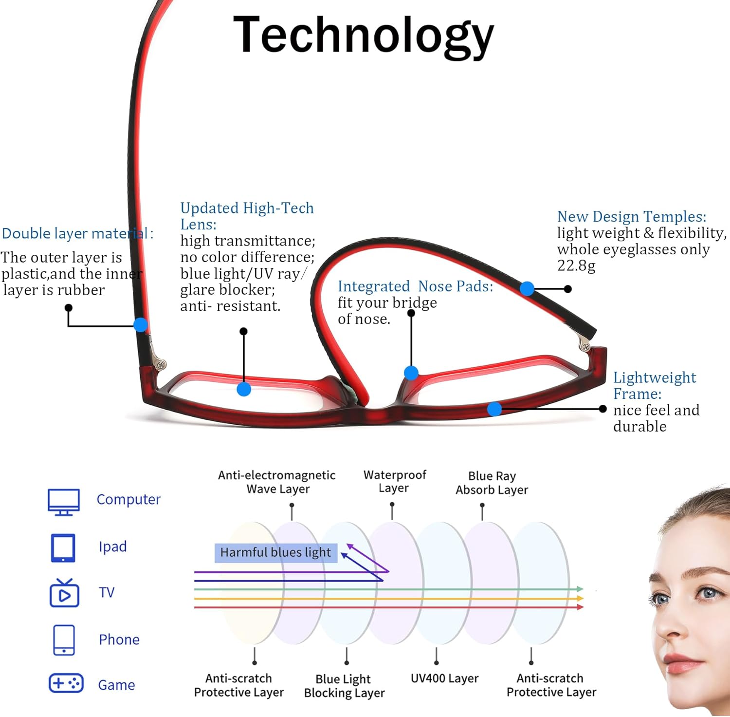 mrbobmslee Paquete de 4 lentes de lectura de gran tamaño para hombres, lectores de computadora con bloqueo de luz azul, anti rayos UV, fatiga