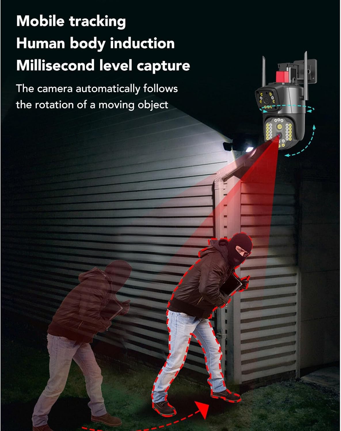 Cámara de seguridad de doble lente al aire libre, 360 grados giratoria 1080P impermeable cámara de seguridad al aire libre para estanque de peces