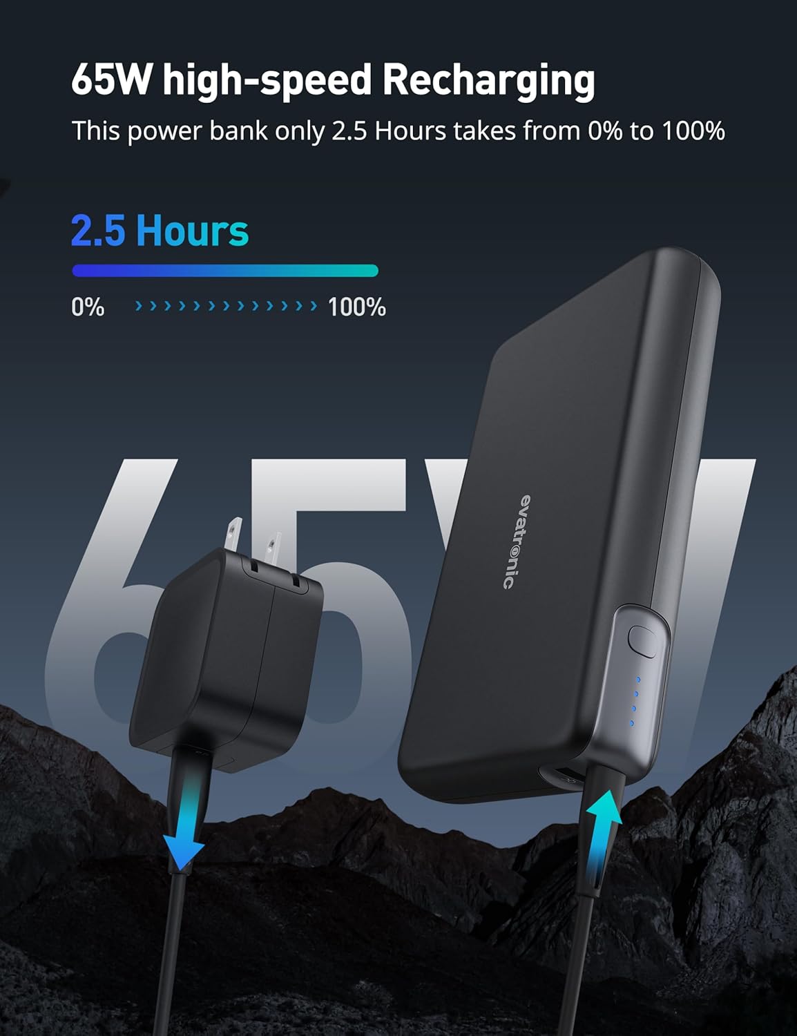 evatronic Cargador portátil, cargador portátil de 30000 mAh, batería de carga rápida de 65 W, banco de energía USB C para Vision Pro MacBook, Dell,
