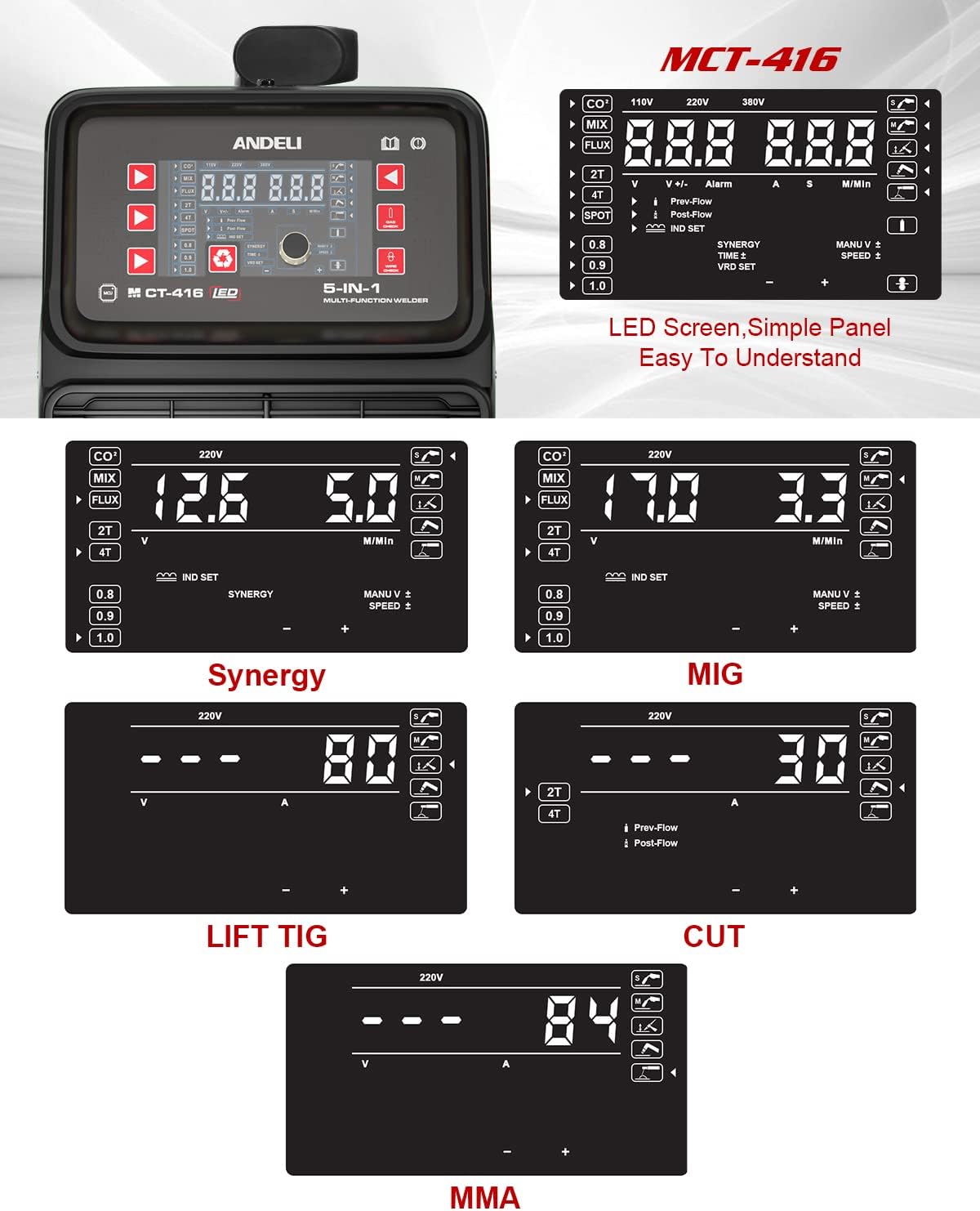ANDELI Soldador MIG multiproceso 110V220V – MIG TIG CUT y soldadura MMA y soldadura de flujo sin pantalla LED de gas 5 en 1 Inverter MIG máquina de