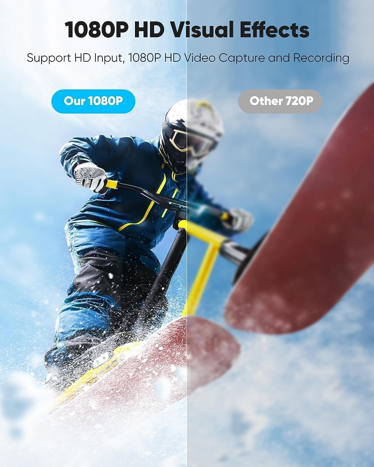 Highwings Tarjeta de captura de video, 4K HDMI a USB ATipo-C 1080P 60FPS dispositivo adaptador de captura de video, captura de video USB para