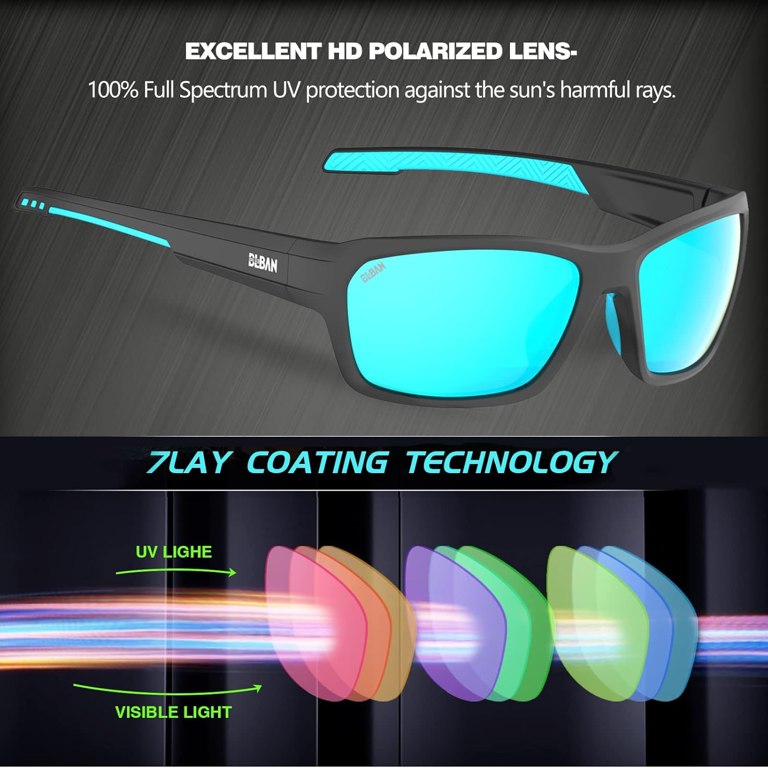 BLBAN Lentes de sol polarizados deportivos para hombres y mujeres, ligeras, marco TR90, béisbol, ciclismo, correr, lentes TAC