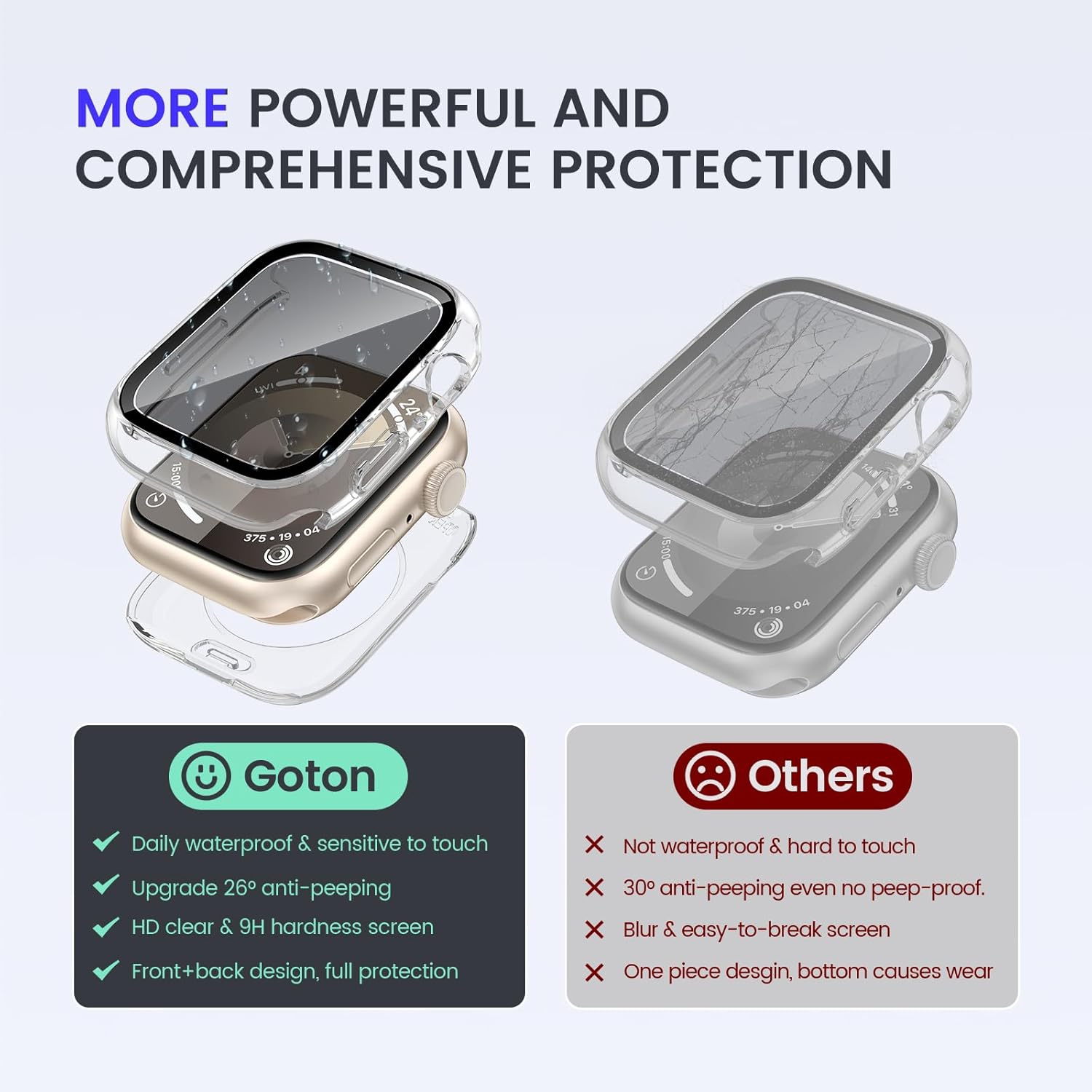 Goton Funda impermeable de privacidad 2 en 1 para Apple Watch Series 9, 8, 7, protector de pantalla de 1.772 in, cubierta frontal de vidrio templado