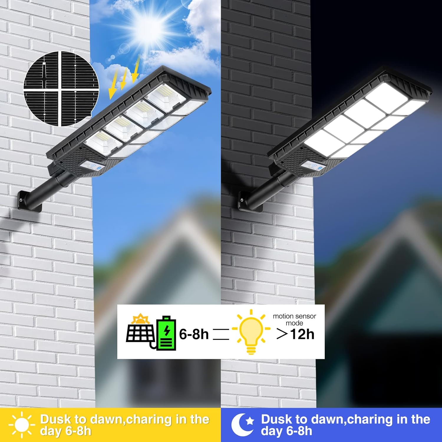 ZJOJO Farolas solares impermeables para exteriores, 6500 K, 10000 lúmenes, 448 LED, luces solares de estacionamiento del atardecer al amanecer, luz
