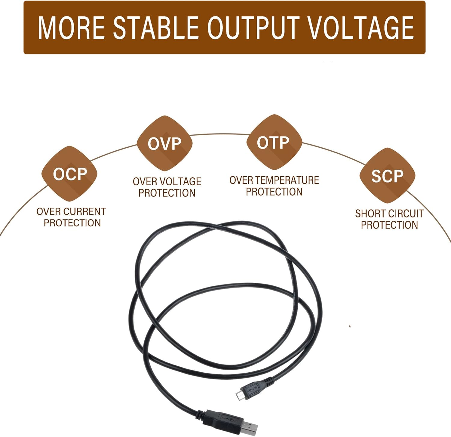 Cable de datos USB Cable de enchufe para Epson Perfection V19 V39 Escáner de color plano