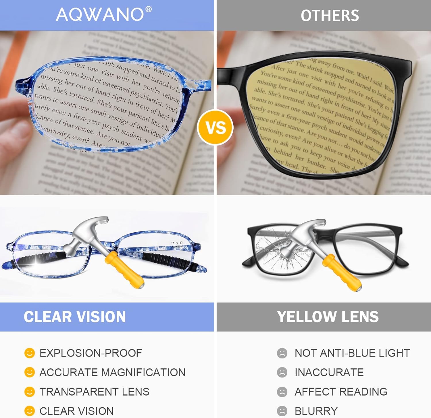 AQWANO Lentes de lectura flexibles irrompibles para computadora, bloqueo de luz azul, ligeros, cómodos, TR90 UV400, para mujeres y hombres, 1.25