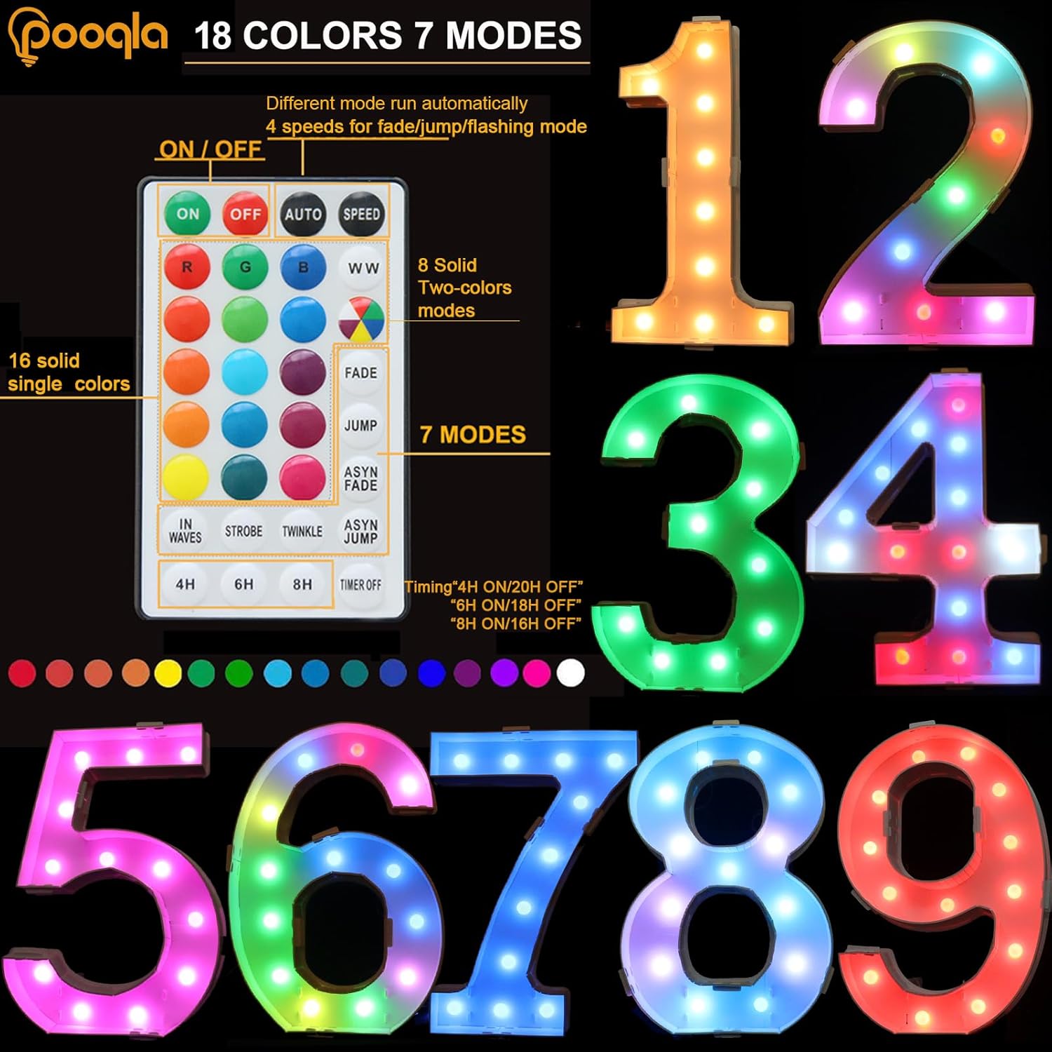 Pooqla Números iluminados de marquesina de 3 pies, números de marquesina grandes iluminados con control remoto, números de mosaico gigante RGB para