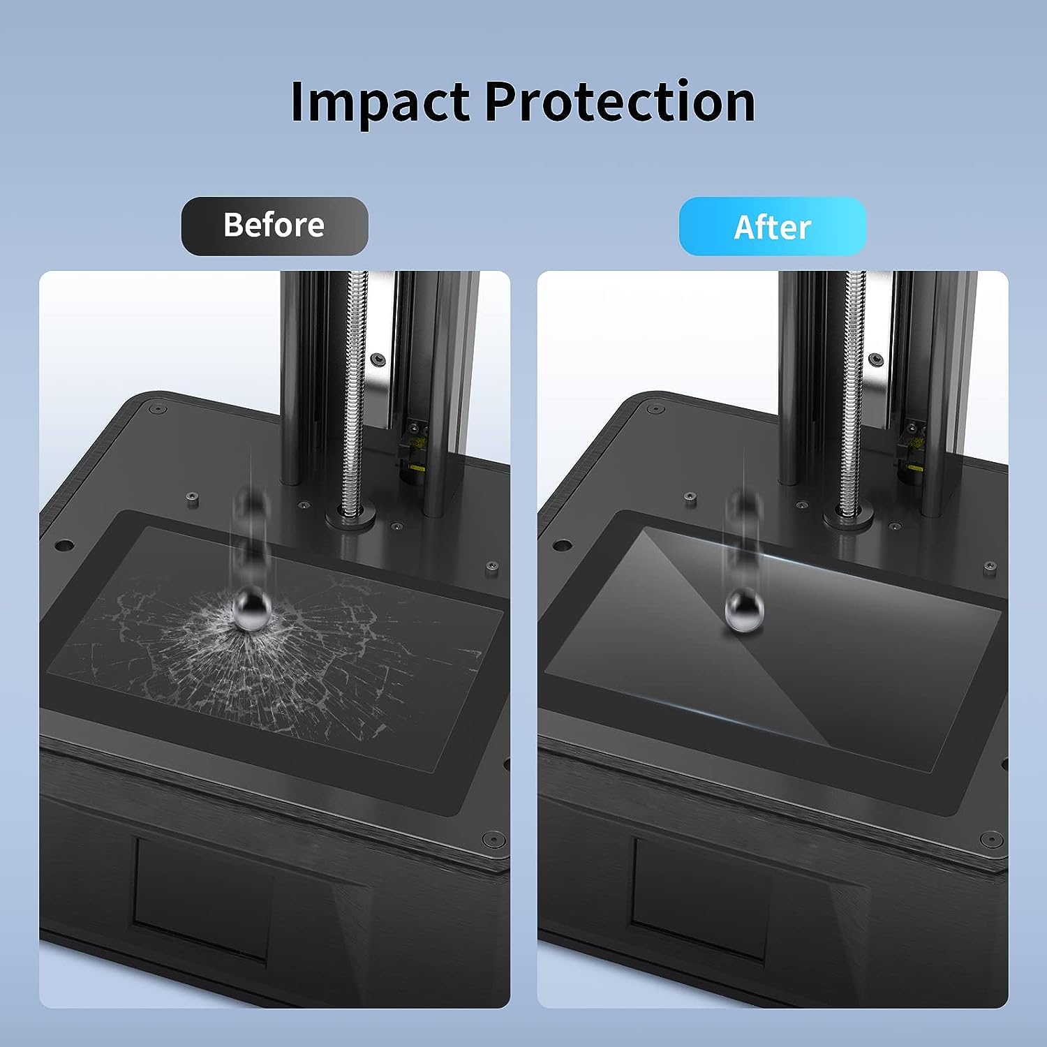 HzdaDeve 6 unids Protector de pantalla para Anycubic Photon Mono M5s 10.1 pulgadas LCD anti arañazos película protectora para impresora 3D