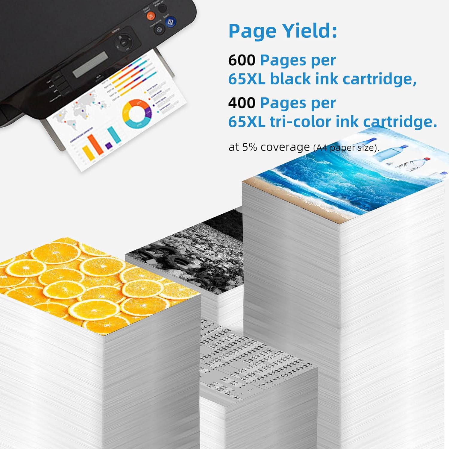 Cartucho de tinta remanufacturado de repuesto para HP Ink 65 XL 65XL Color Combo, HP65 XL para 5055 5000 5052 5010 5070 5014 3755 3700 3772 2600