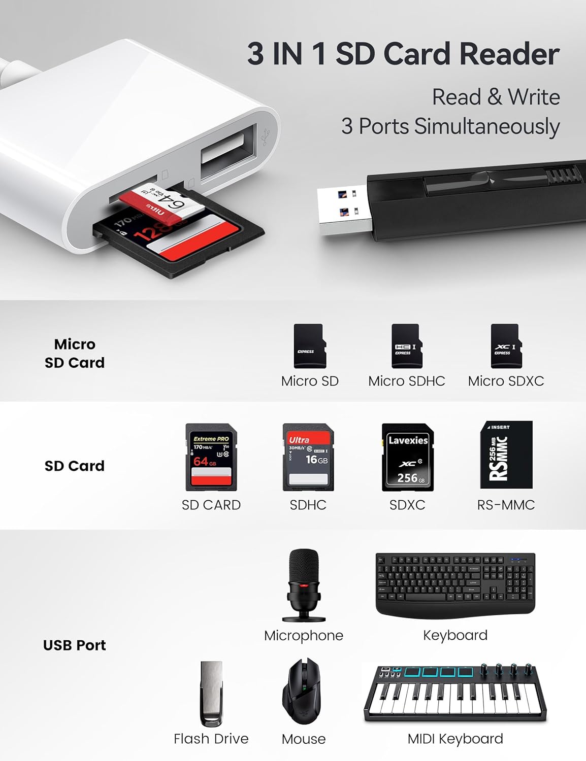 Lector de tarjetas USB C a SD, adaptador de tarjeta SD con puertos USB 3 SD MicroSD, lector de tarjetas de memoria BnmxTek USBC para iPhone 15 Pro