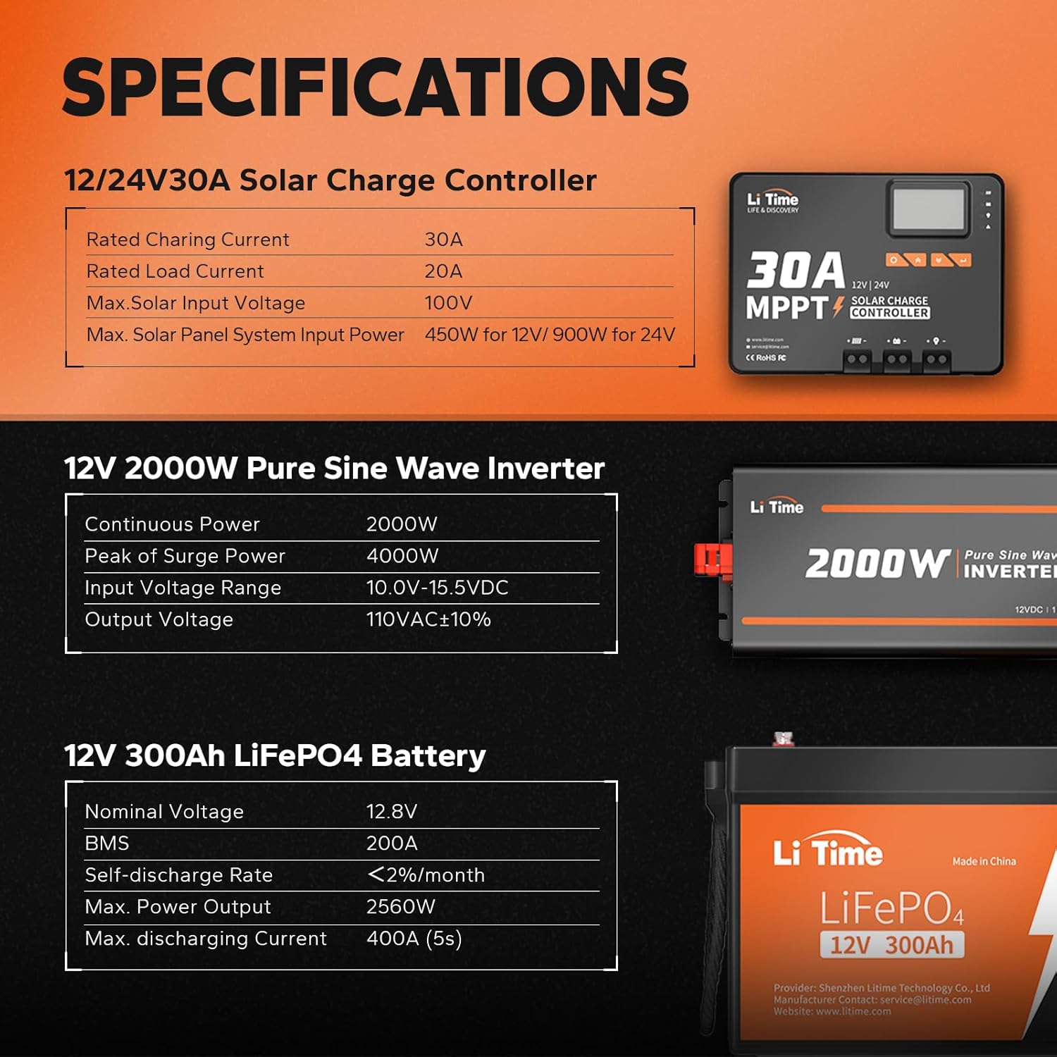 LiTime Energía de 3.84 kWh con baterías LiFePO4 de 12 V 300 Ah, incluidas con un cargador solar MPPT de 1224 V 30 A y un inversor de onda sinusoidal