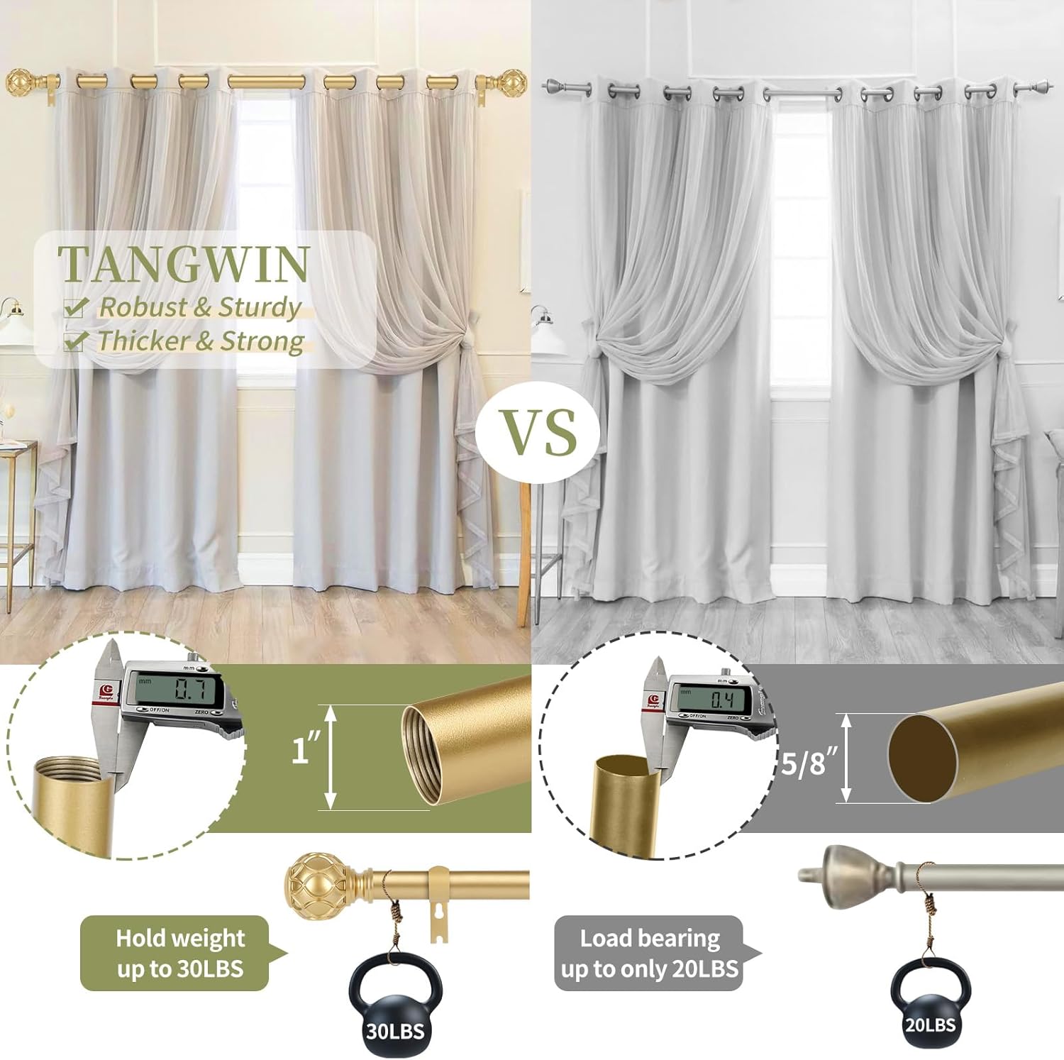 Cortineros dorados para ventanas de 48 a 84 pulgadas (4-7 pies), ajustable de 1 pulgada, resistentes, con remates de textura de red, de una sola