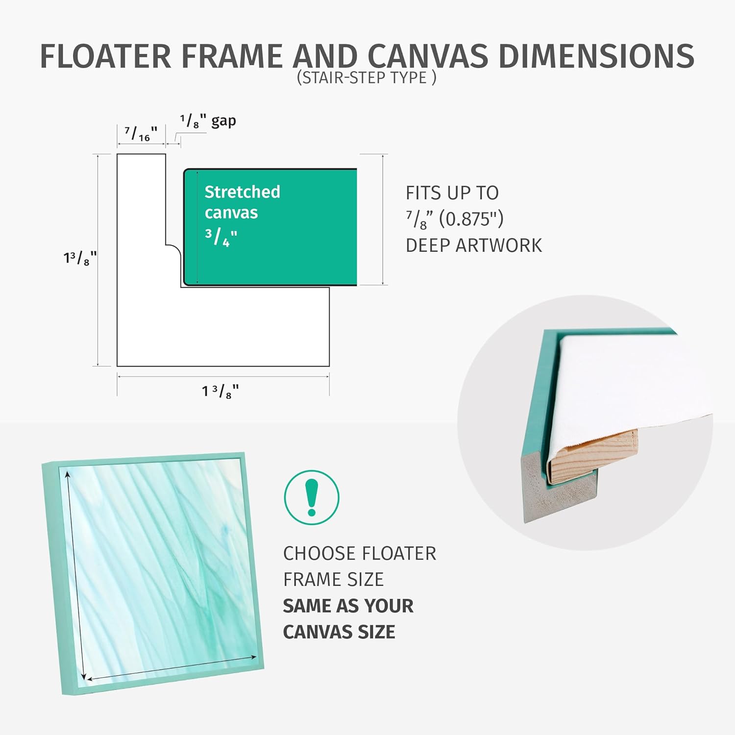 Marco flotante de 16 x 16 pulgadas para pinturas en lienzo de profundidad de 34 (0.75 pulgadas), impresiones en lienzo, paneles de lienzo de madera,
