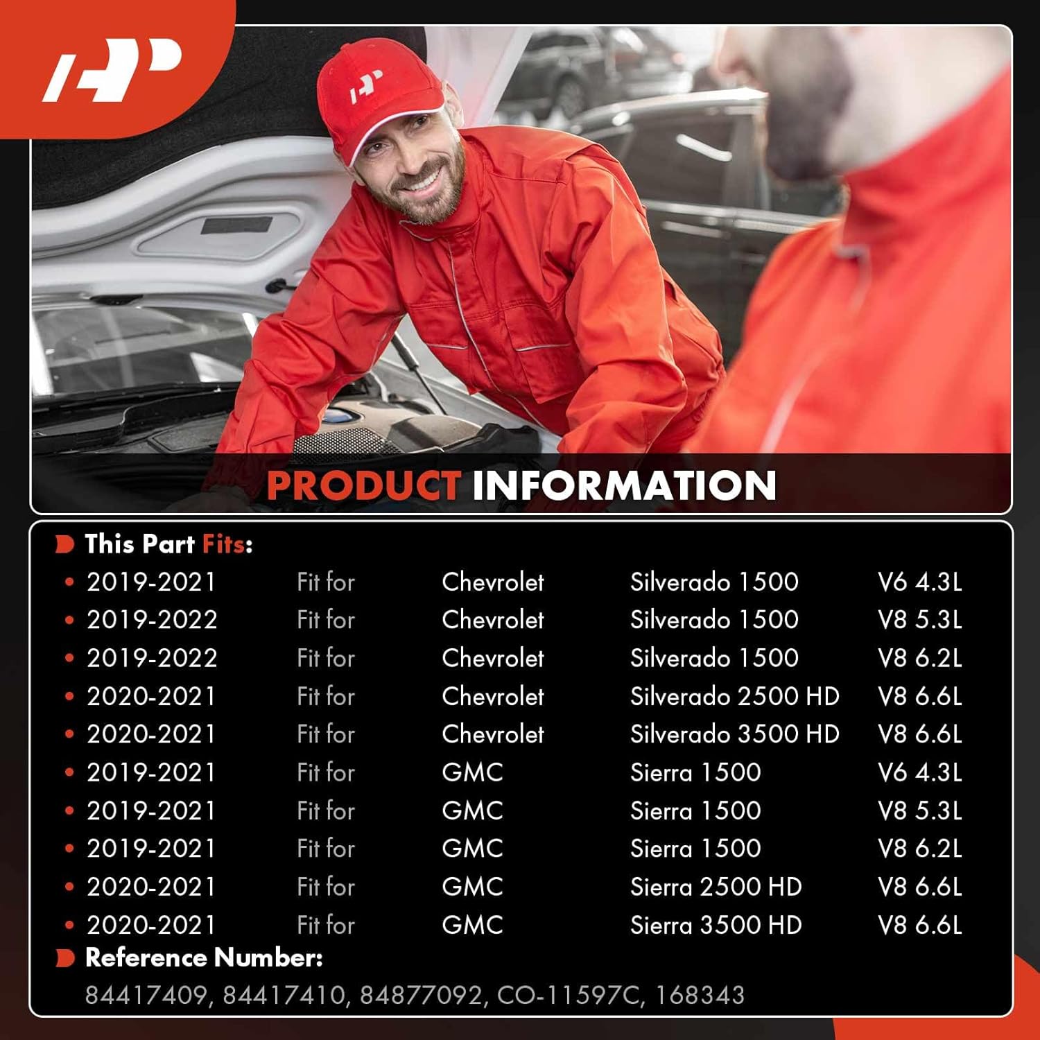 A-Premium Compresor de aire acondicionado con embrague compatible con Chevrolet Silverado 1500 2019-2022, Silverado 25003500 HD 2020-2021 y GMC