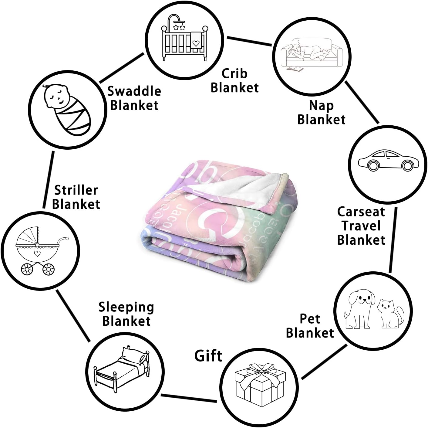 Oplamigy Manta personalizada con nombre para adultos y niños, mantas de bebé personalizadas para niños y niñas, manta personalizada con nombre,