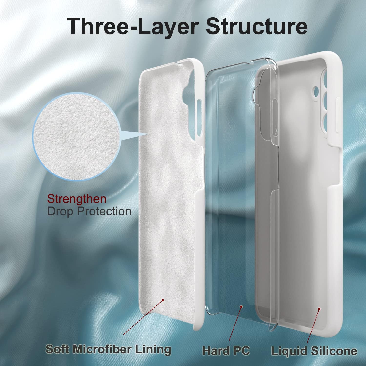 Liqiud – Funda de silicona para Samsung Galaxy A13 5G de silicona sedosa, delgada, de cuerpo completo, a prueba de golpes, con forro de microfibra,