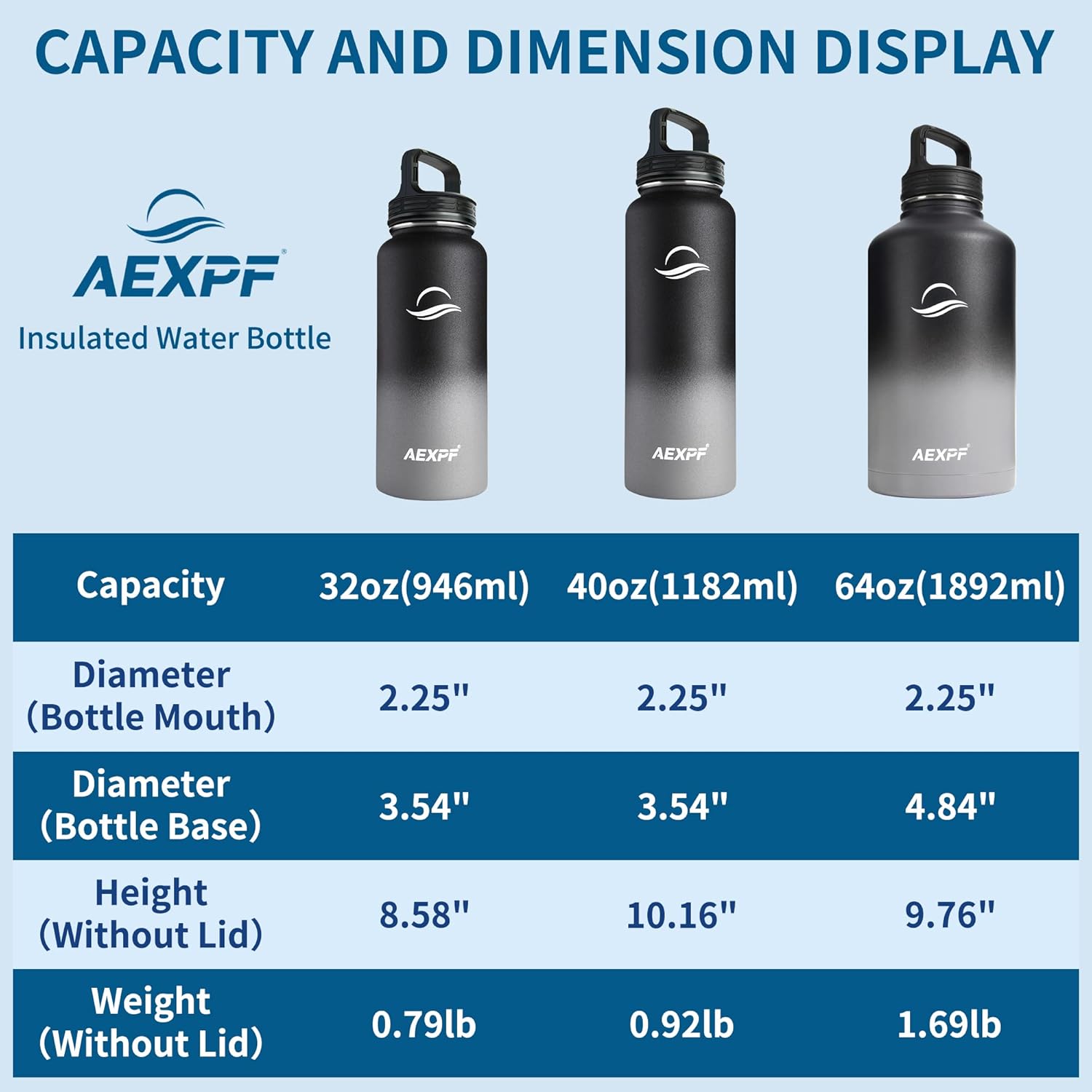 AEXPF Botella de agua deportiva de 32 onzas, botella de agua aislada al vacío de acero inoxidable con tapas con pajilla, termo de metal reutilizable