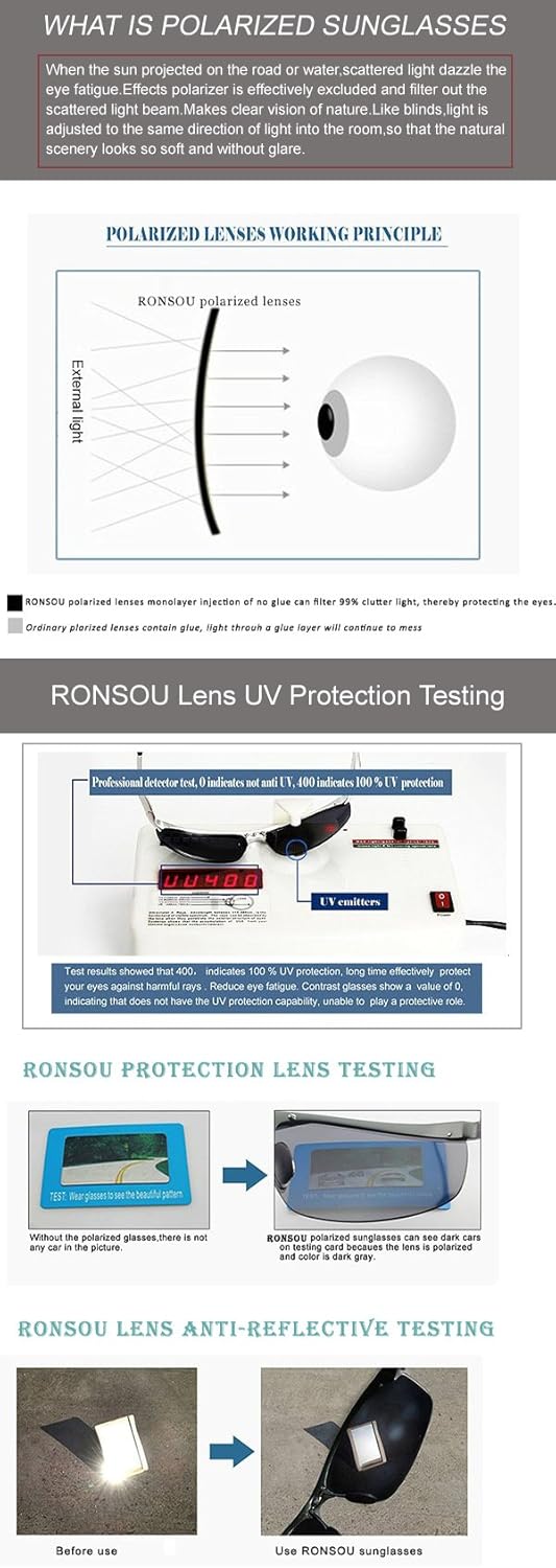 RONSOU Gafas de sol polarizadas Al-Mg para hombre, irrompibles, para conducir, ciclismo, pesca, golf