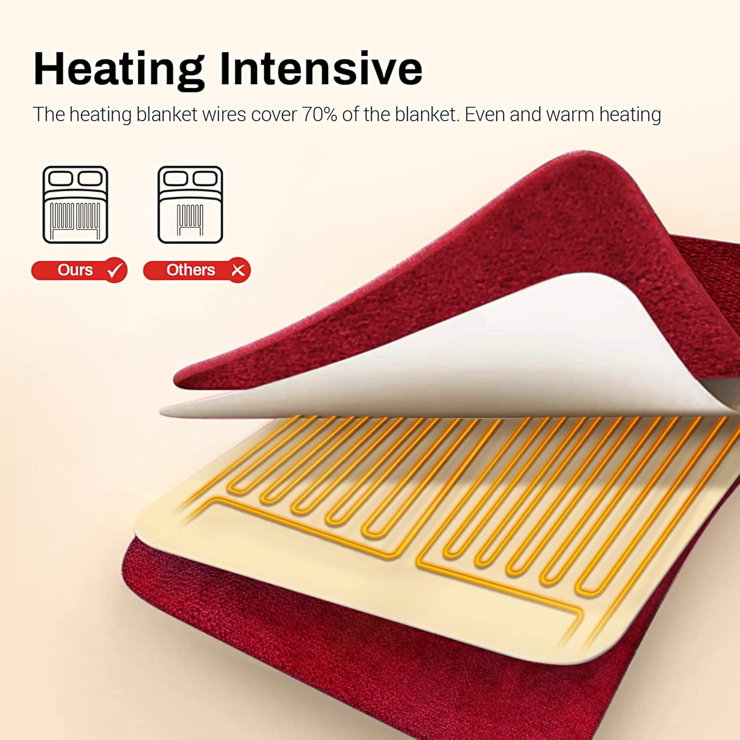 Sunvivi Manta térmica tamaño Queen, manta eléctrica de calefacción con doble control, terciopelo suave, 10 ajustes de calor, 12 horas de apagado