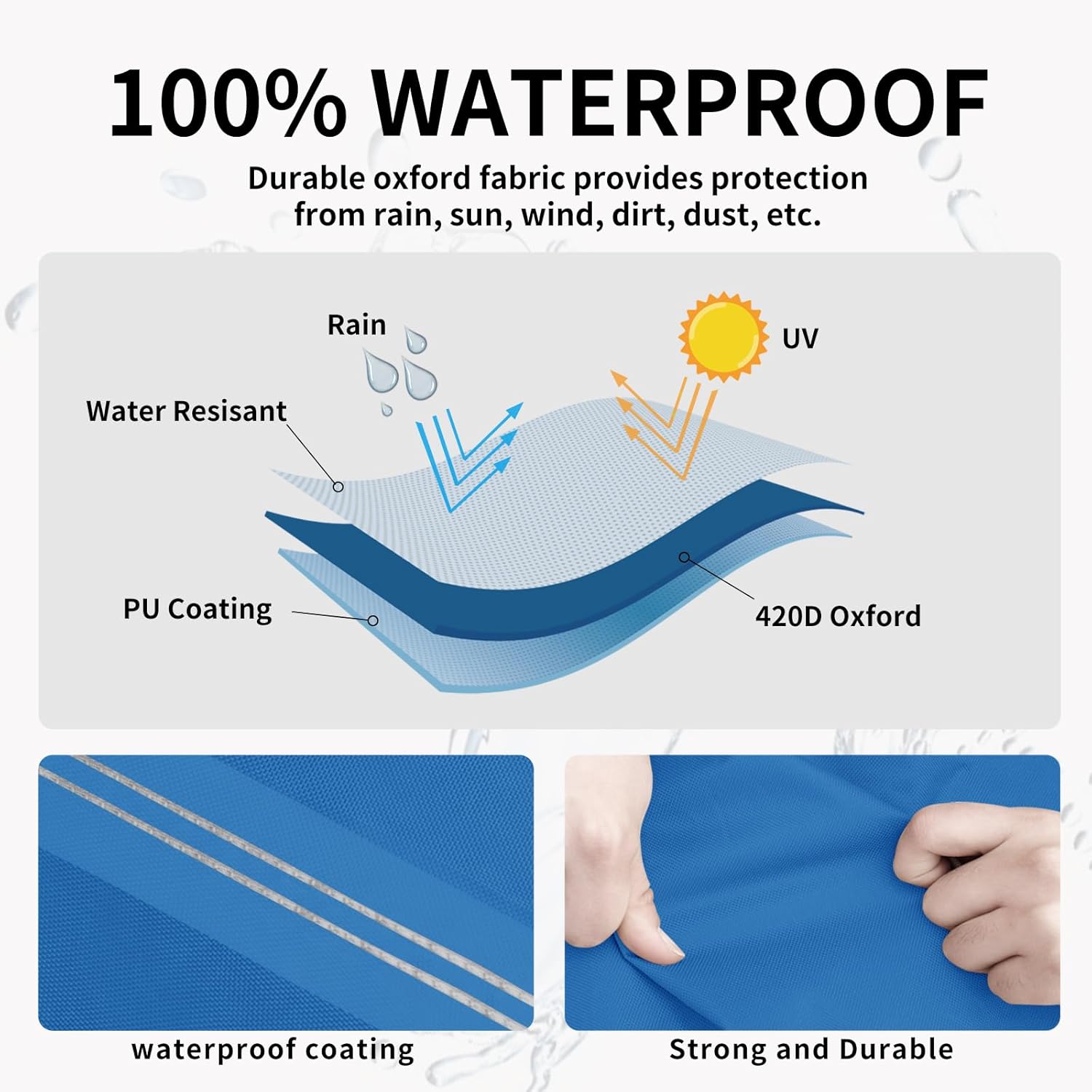 Easy-Going Trailerable – Cubierta impermeable para lancha de hasta 17-19 pies de largo x 96 pulgadas de ancho, resistente a los rayos UV, cubierta
