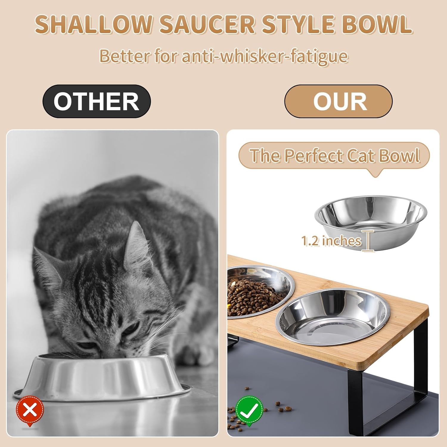 Cuencos elevados mejorados para gatos con tapete para alimentos, soporte inclinado de 15 , platos elevados para gatos y agua, 2 cuencos de acero
