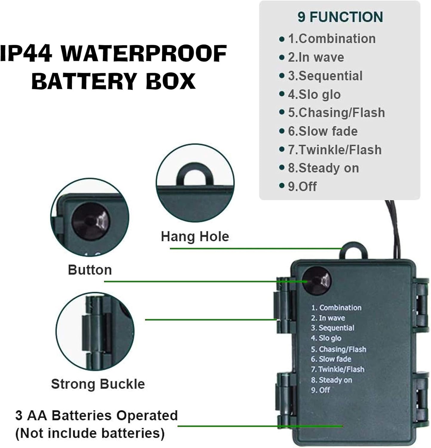 FUNPENY – Paquete de 50 x 2 luces LED de Navidad para uso al aire libre de 16 pies, tira de luces con 8 modos, luces impermeables para árbol en