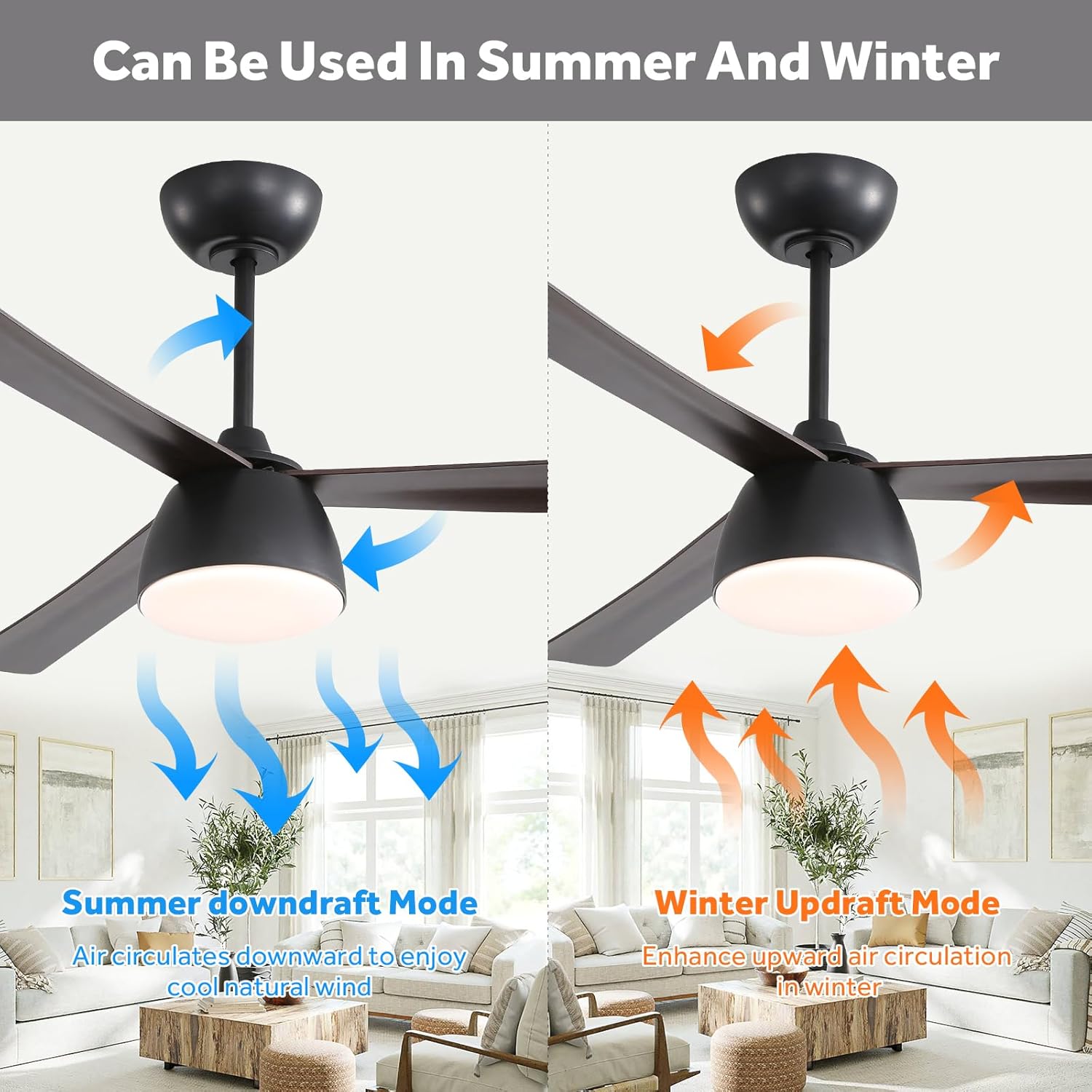Sofucor Ventilador de techo de 52 pulgadas con luces con control remoto para exteriores, ventilador de techo negro con luz regulable, LED integrado,