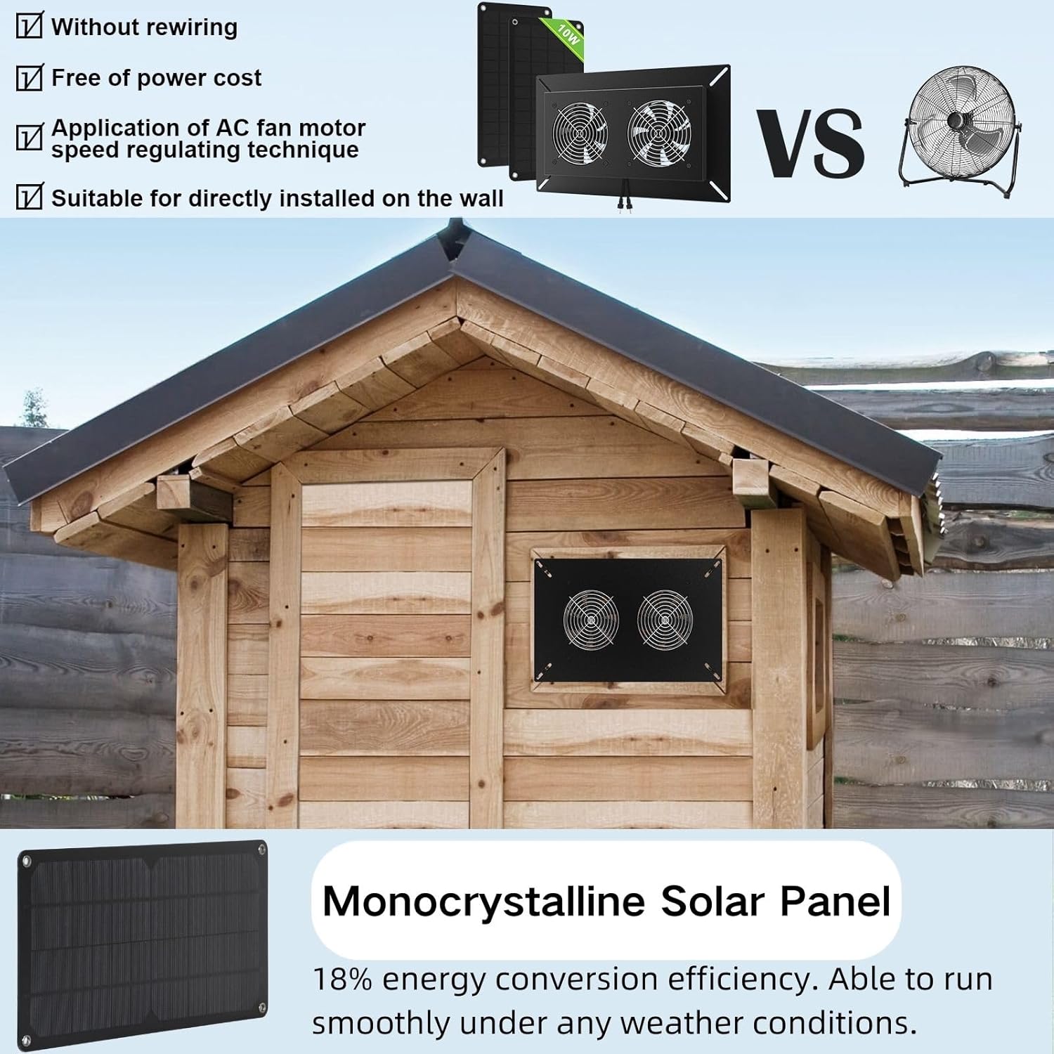 ECO-WORTHY Kit de ventilador de escape de doble carcasa metálica con energía solar de 20 W, impermeable y listo para gallineros, invernaderos,