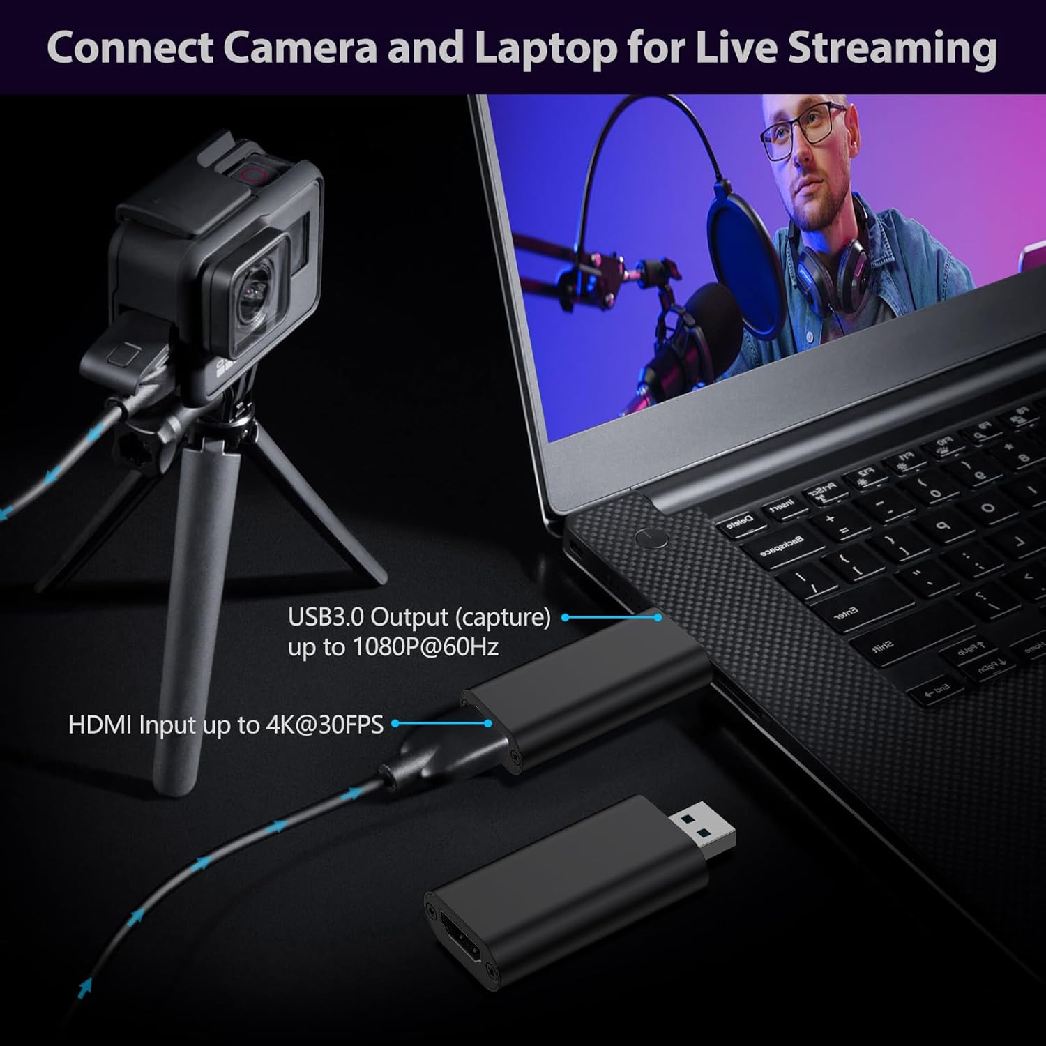 Tarjeta de captura de video 4K HDMI a USB 3.0, tarjeta de enlace de cámara 4K, adaptador de tarjeta de captura de grabación de pantalla para
