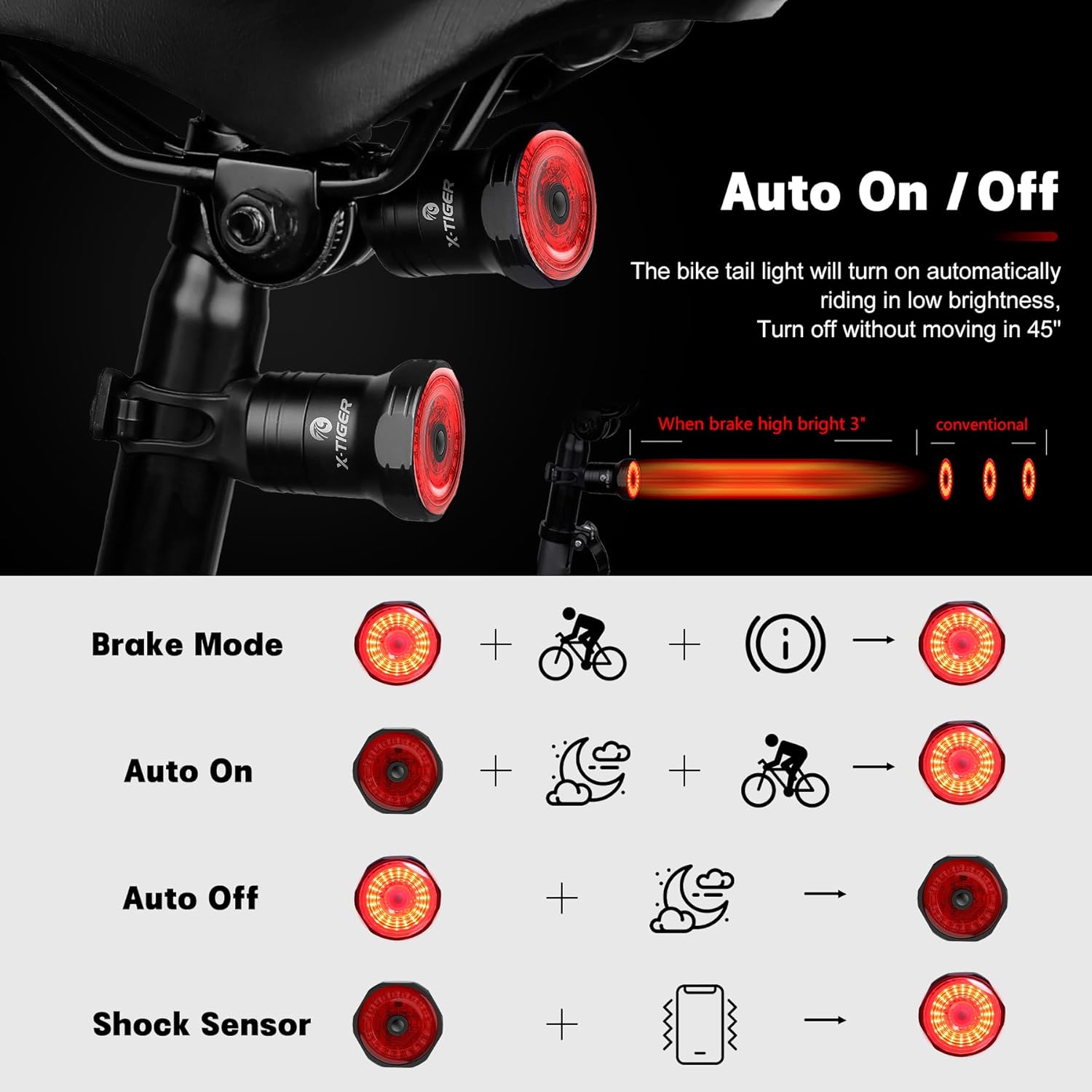 X-TIGER Luz trasera inteligente para bicicleta, luces traseras LED deportivas, luz trasera recargable por USB, luz trasera de bicicleta con