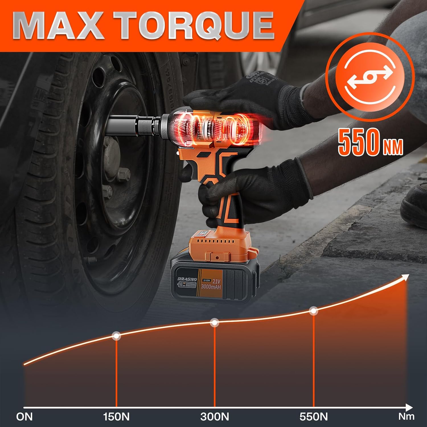 Dragro MAX – Llave de impacto inalámbrica, pistola de impacto de 12 con par máximo de 370 ft-lbs (550 N.m), llaves de impacto de potencia con