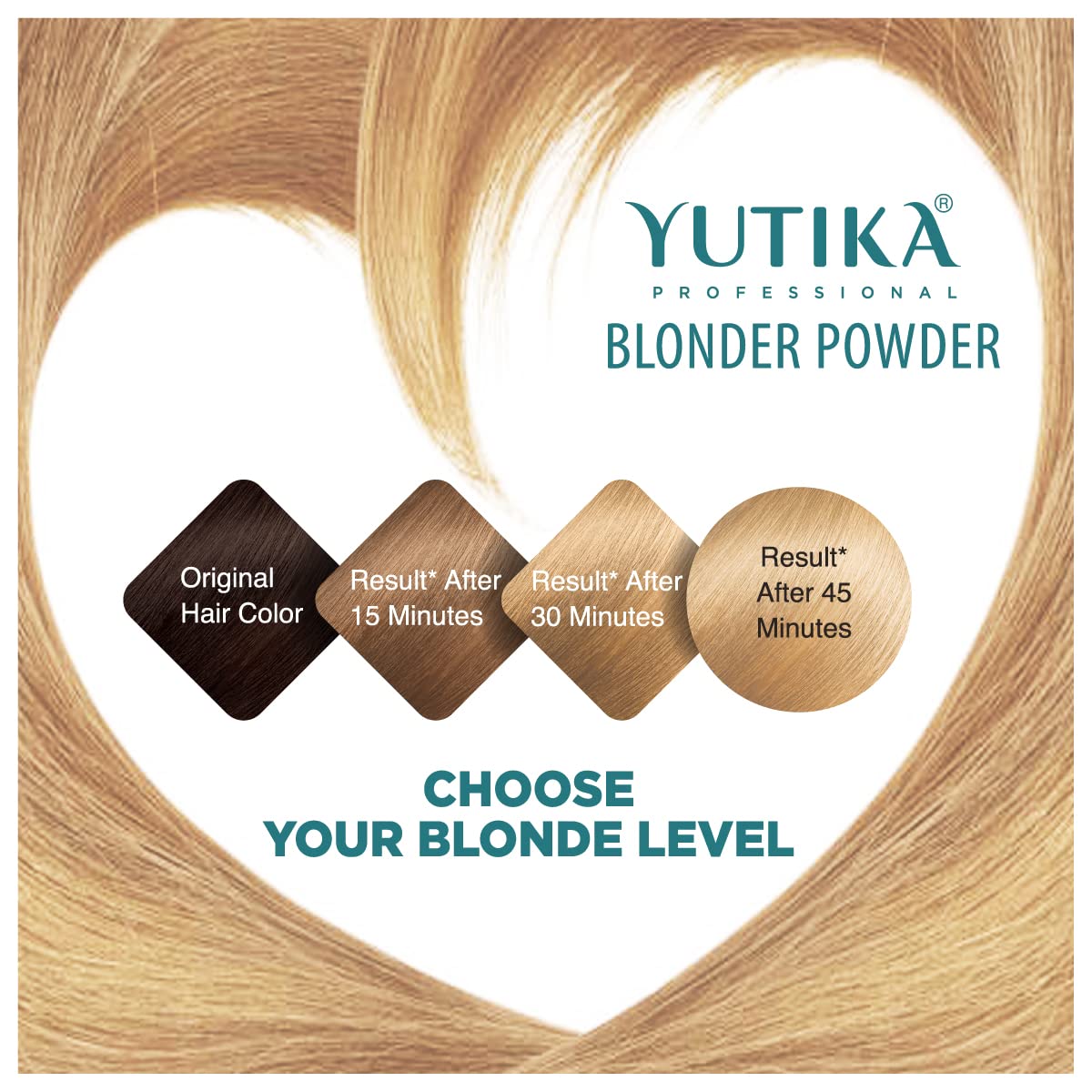 Yutika Professional Blonder Bleach Powder Hair Lightener  Blanqueador para aclarar el cabello con brillo rubio  Levanta hasta 8 niveles – 2.11 onzas