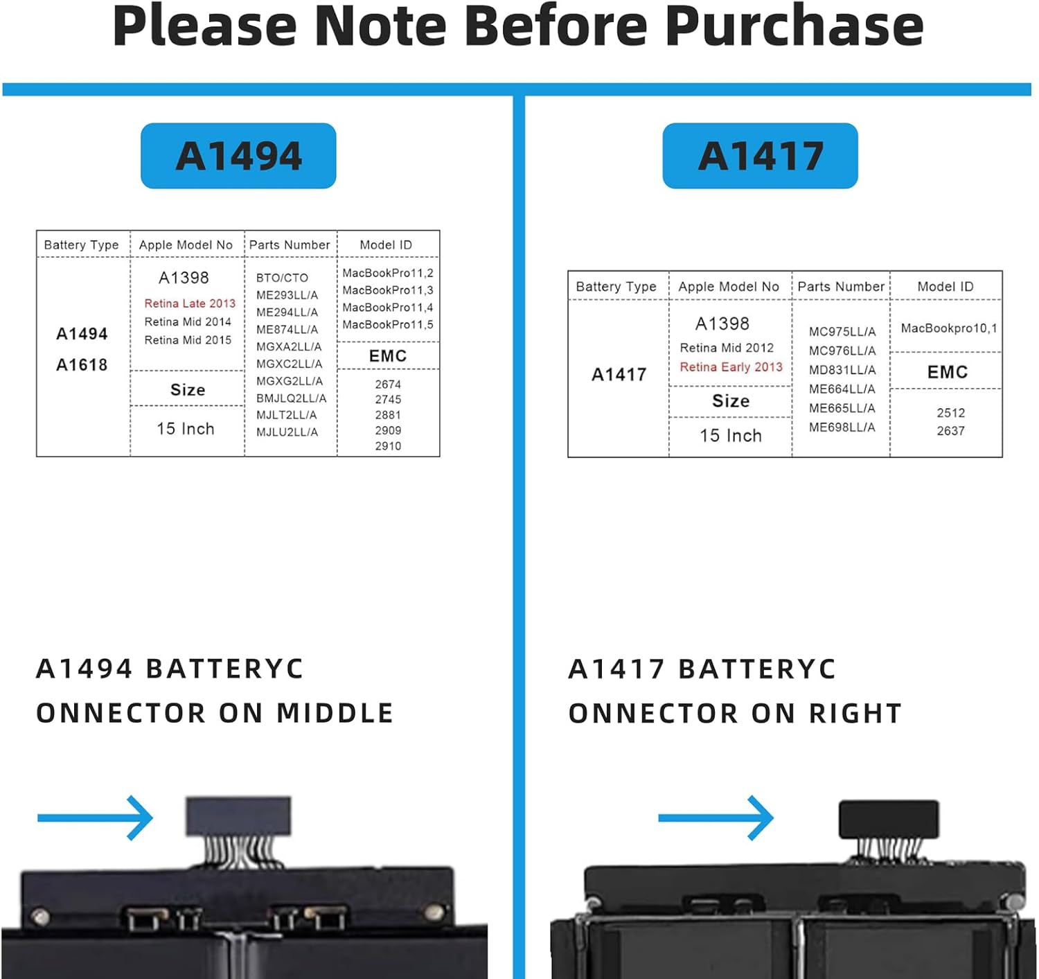 A1417 – Batería para portátil MacBook Pro 15 pulgadas Retina A1398 mediados de 2012 principios de 2013, compatible con ME665LLA MC976LLA ME664LLA