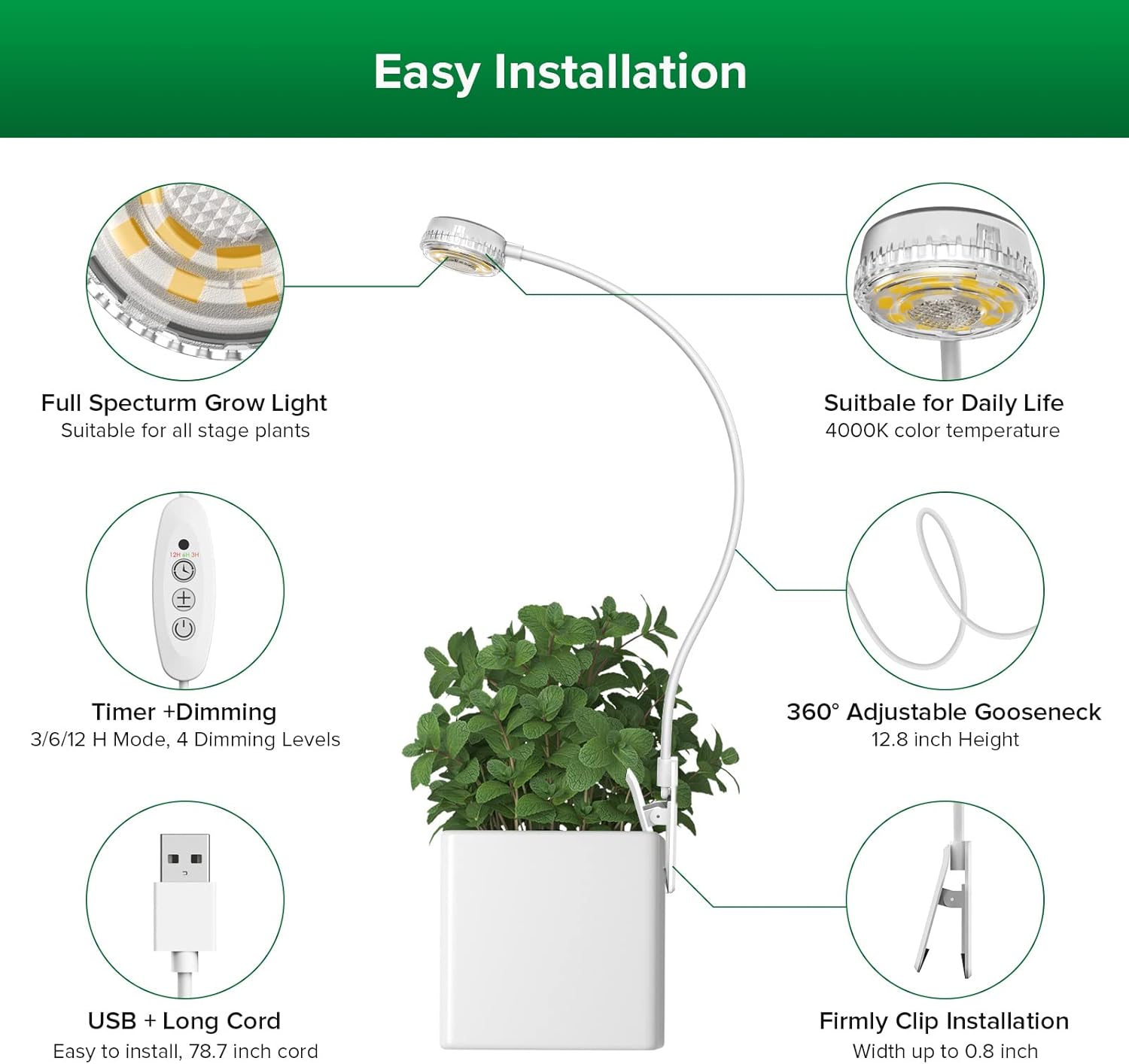 SANSI Luces de cultivo para plantas de interior, clip de maceta LED para plantas de espectro completo, lámpara de cultivo de plantas con 4 niveles