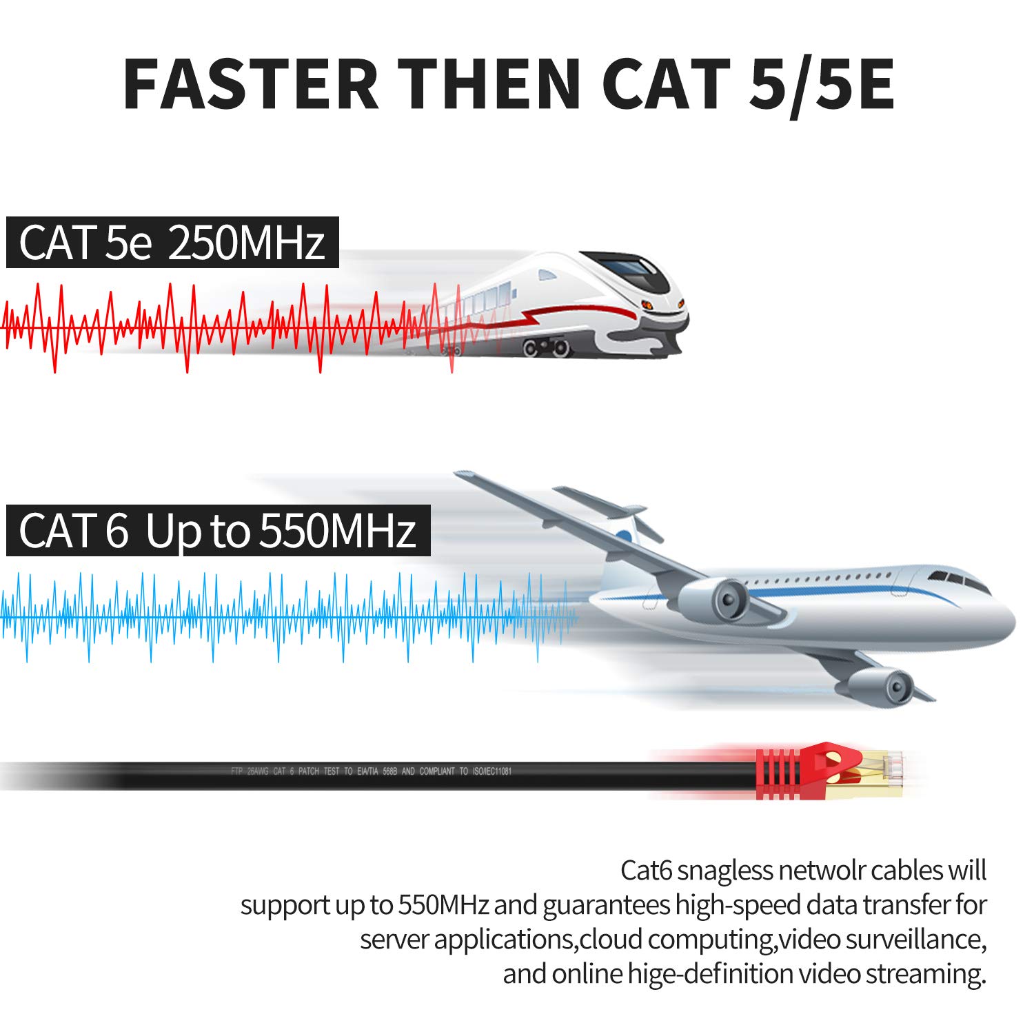 Cable Ethernet Cat 6 para exteriores, 400 pies, cable de red Cat6, resistente al agua, 26 AWG, cable de conexión RJ45, cable LAN FTP, enterramiento