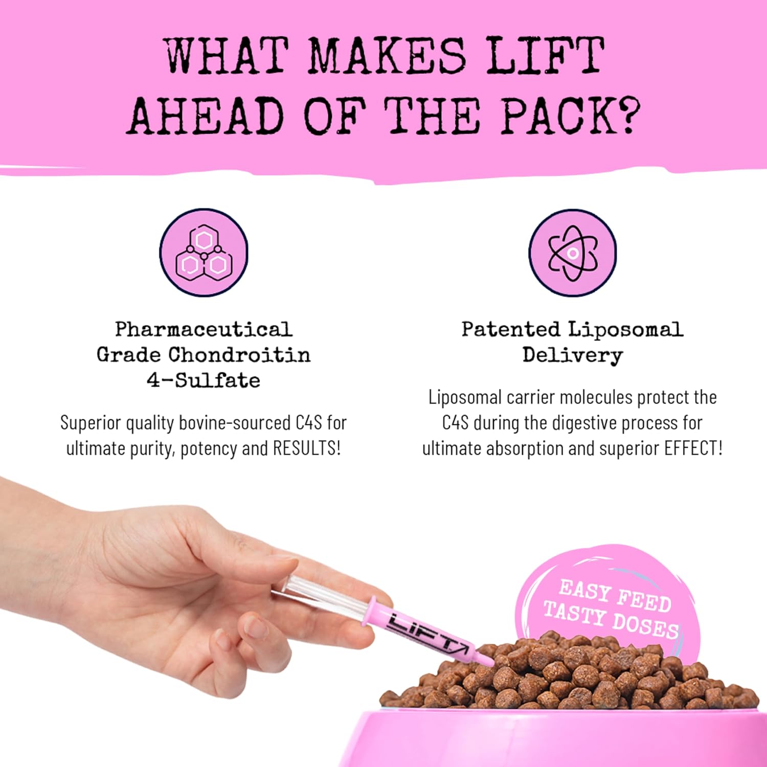 Lift Feline – Suplemento para aliviar el dolor de la inflamación de cadera y articulaciones, vitamina para gatos, cronroitina natural con entrega