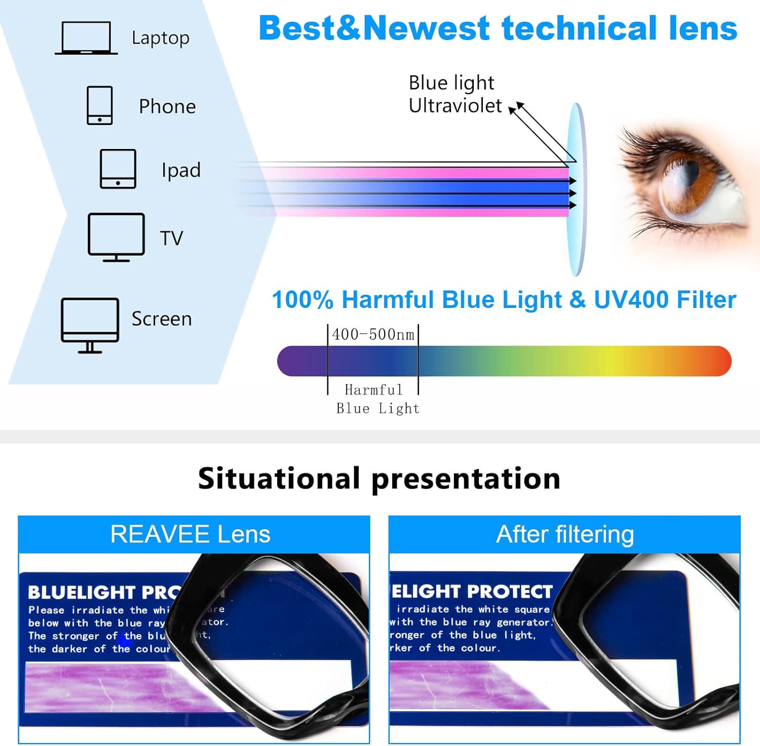 REAVEE Lentes de lectura cuadrados de gran tamaño, estilo Oprah, para mujer, bloqueo de luz azul, marco grande, para lectores de computadora,