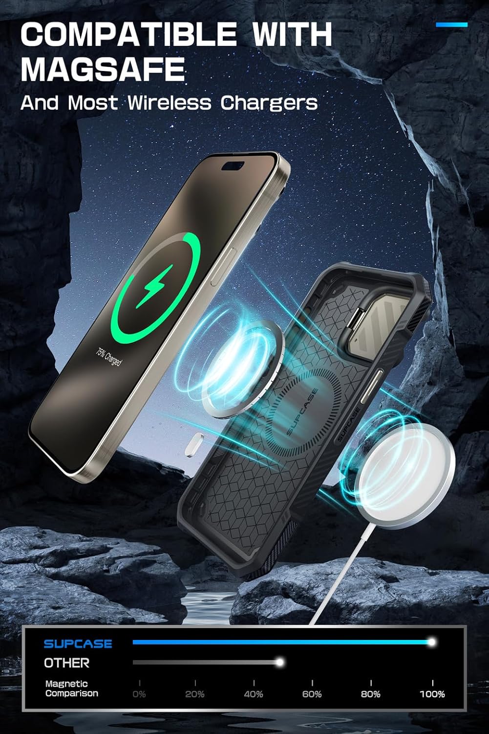 SUPCASE UB Mag XT – Funda para iPhone 15 Pro de 6.1 pulgadas con funda para cámara, compatible con MagSafe Funda resistente con soporte integrado