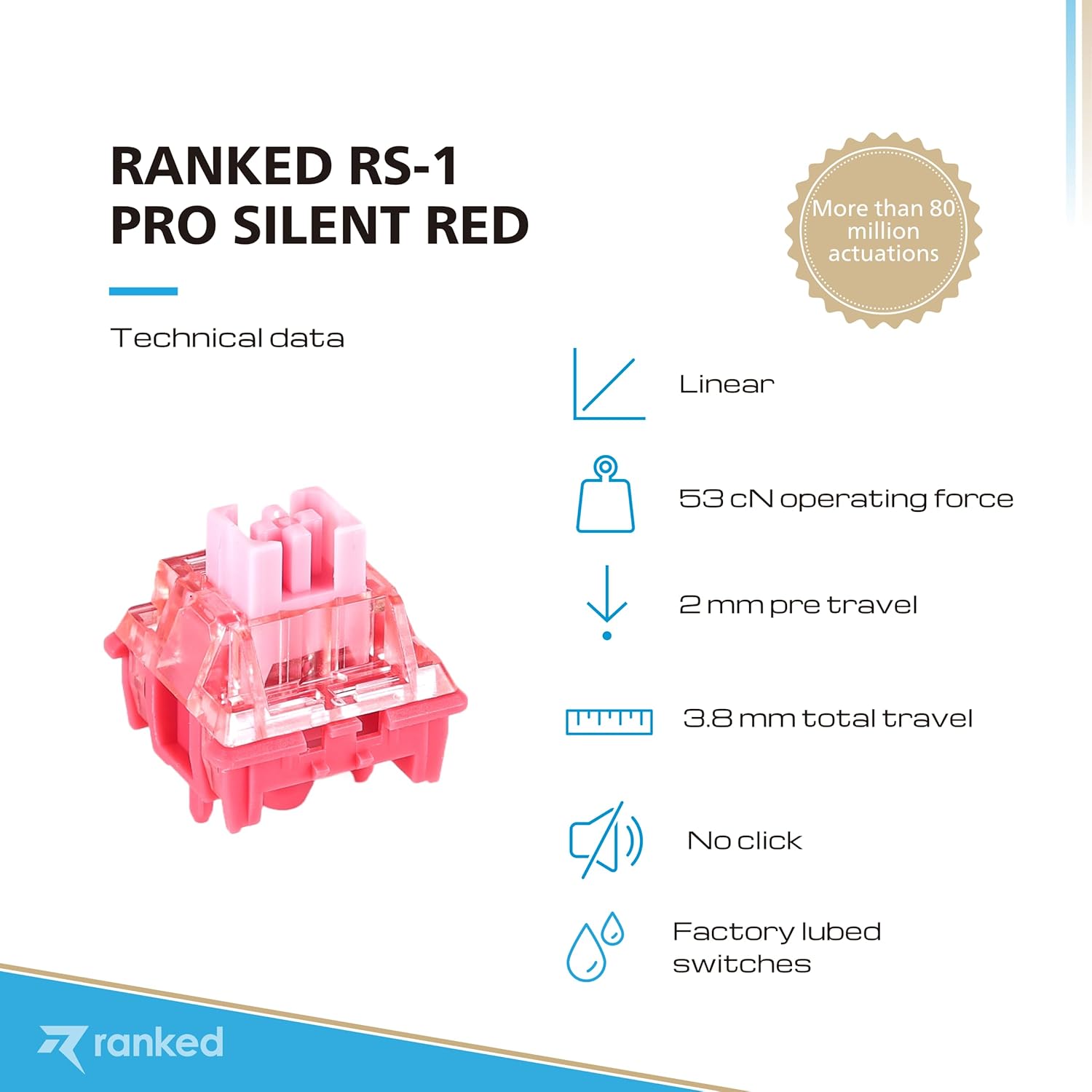 Ranked RS-1 Pro Interruptores mecánicos para teclados mecánicos de juegos  Montaje en PCB de 5 pines  Pre lubricado  Lineal silencioso 53cN por
