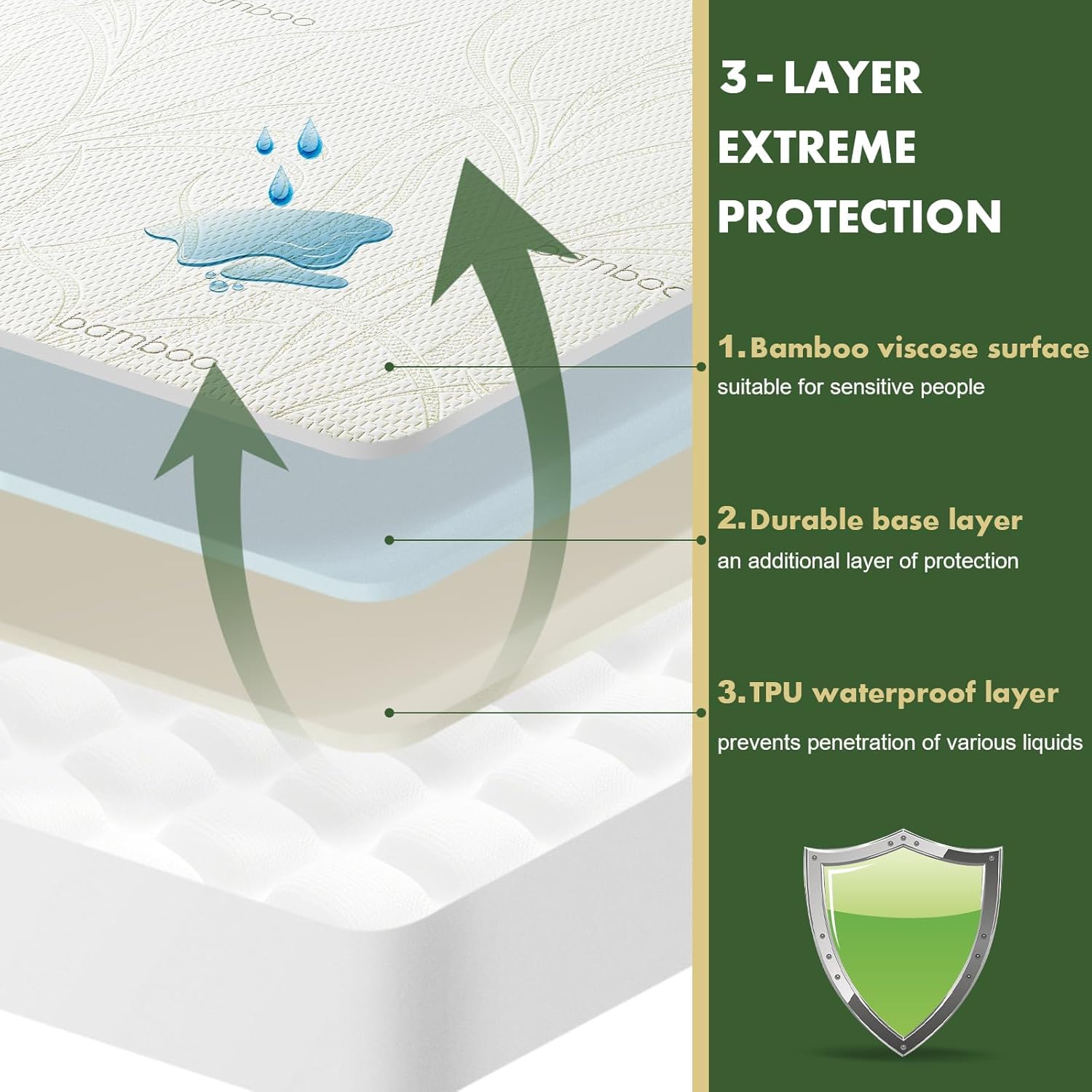 Protector de colchón impermeable tamaño matrimonial, protector de colchón transpirable de rayón de bambú con bolsillos elásticos profundos,