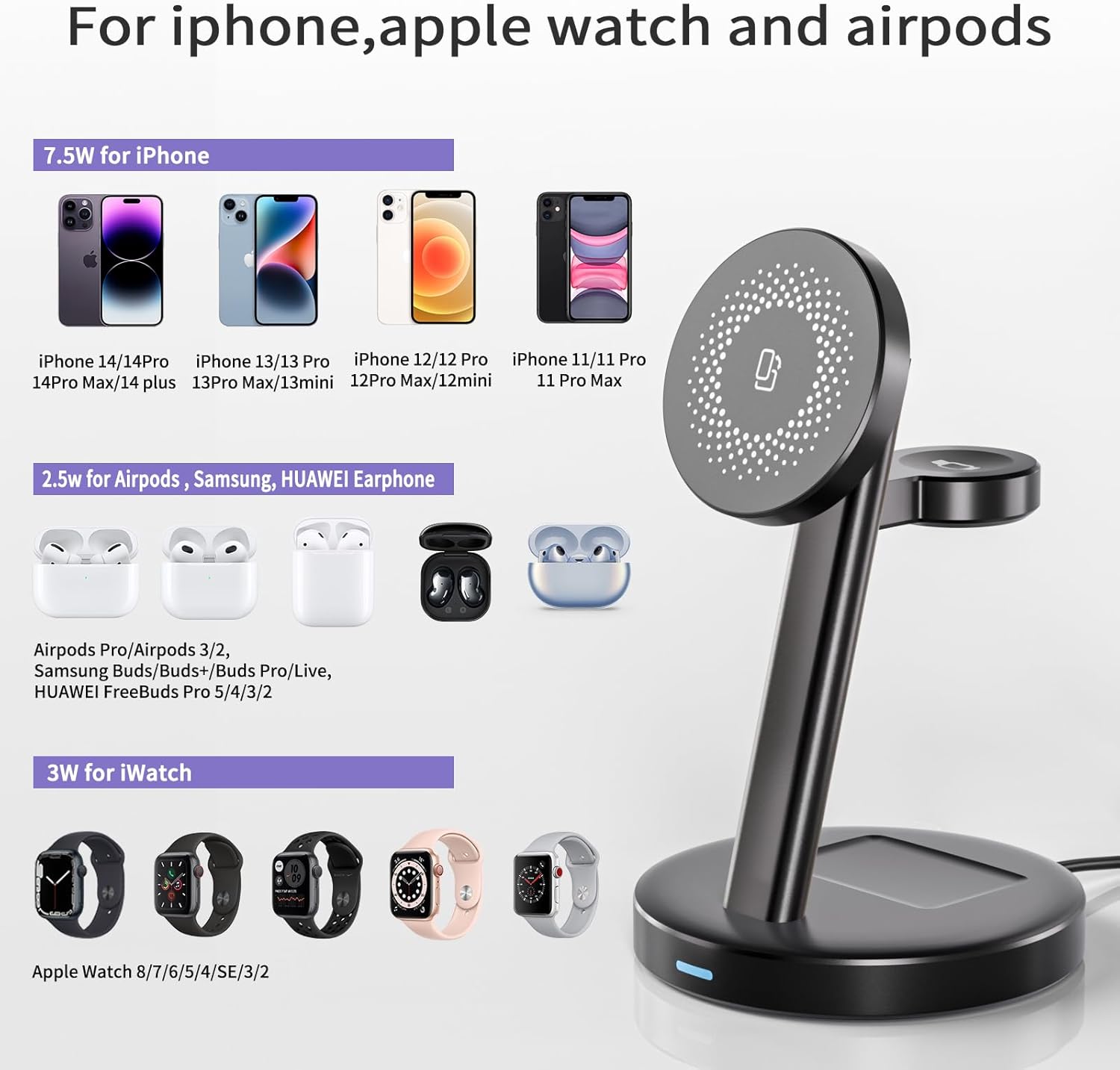 Estación de carga inalámbrica magnética para la serie Apple, soporte de cargador rápido estándar 3 en 1 de 15 W, adaptador QC3.0, para iPhone 14,