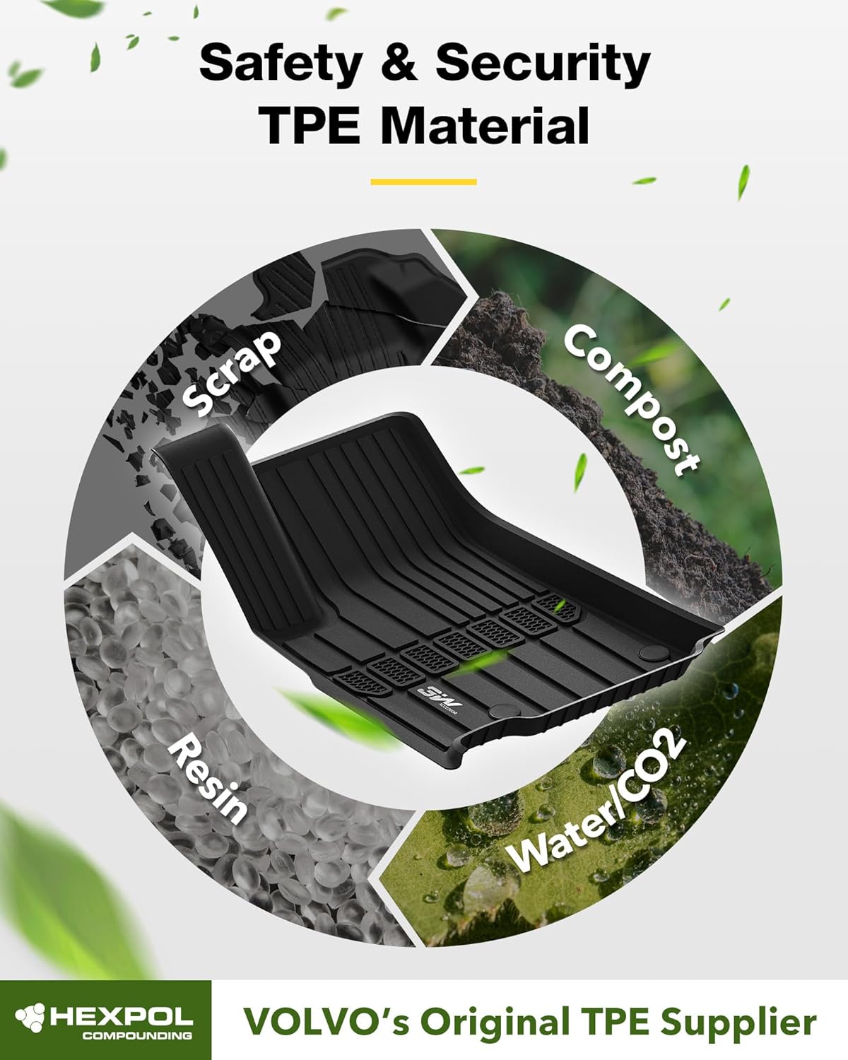 3W Alfombrillas de suelo aptas para Jeep Grand Cherokee L 7 asientos 2021-2024 para todo tipo de clima, revestimiento de suelo de elastómero