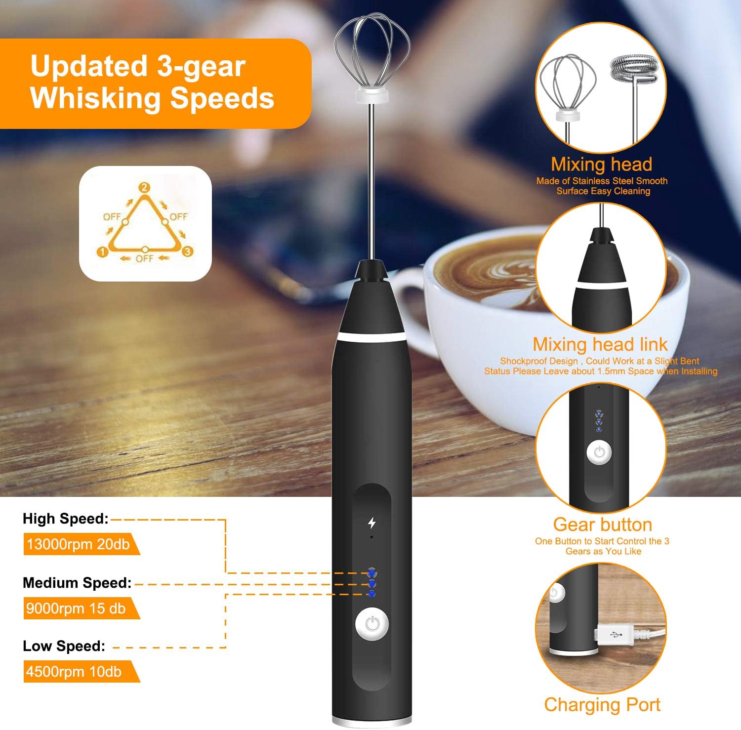 Gbivbe – Espumador de leche de mano, mezclador de bebidas recargable para café con plantillas artísticas, mini espumador para capuchino, chocolate