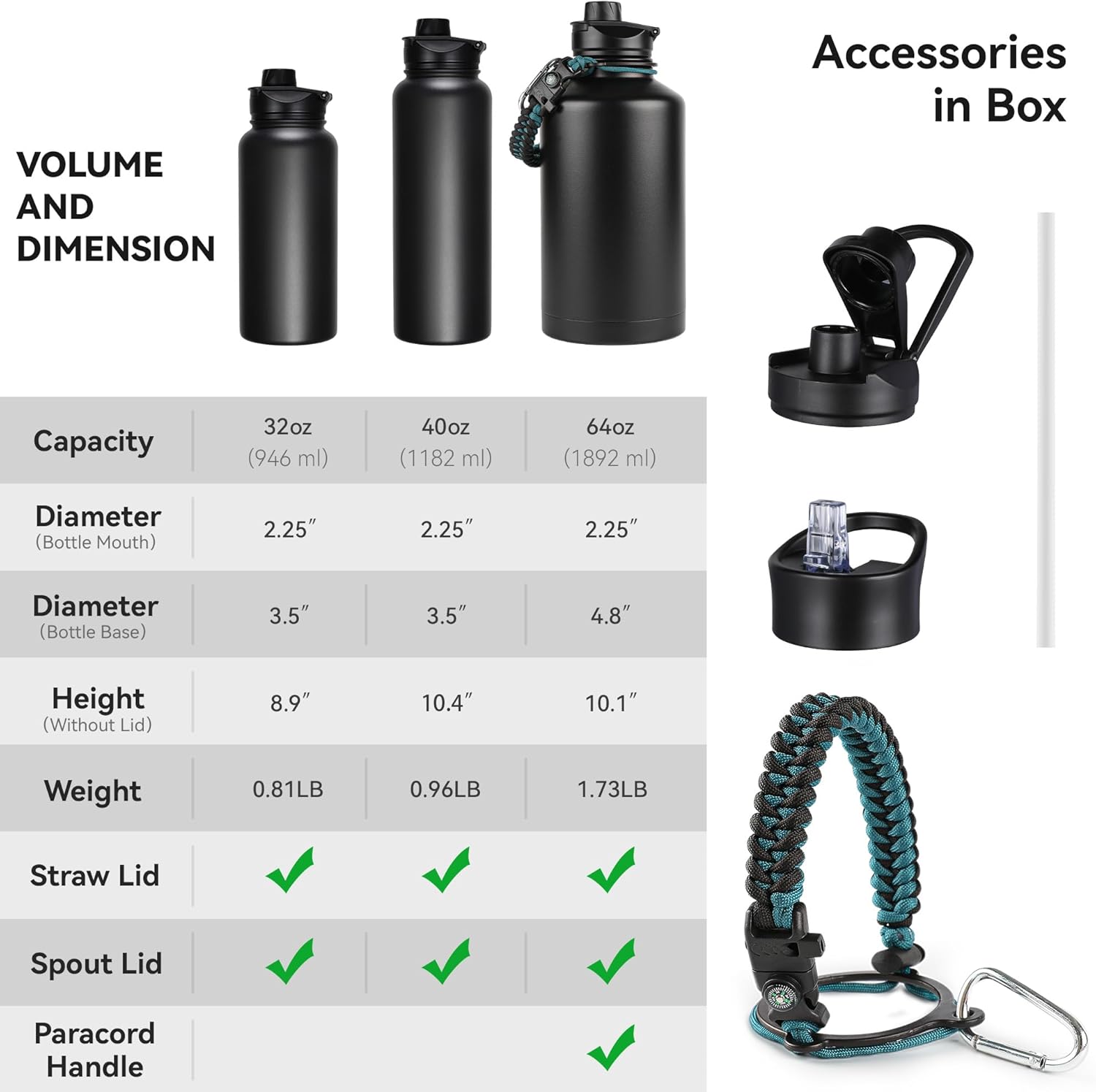 Paquete de 4 botellas de agua aisladas de 32 onzas, botellas de agua deportivas de acero inoxidable con tapa con popote y tapas de boca ancha, vacío